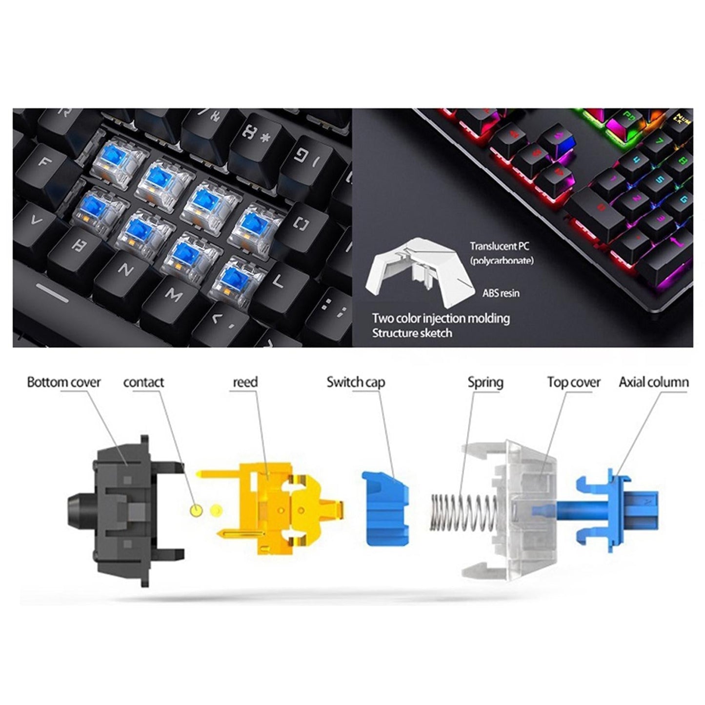 Wired Gaming Keyboard and Mouse Combo 104 Keys Set D Linear Action