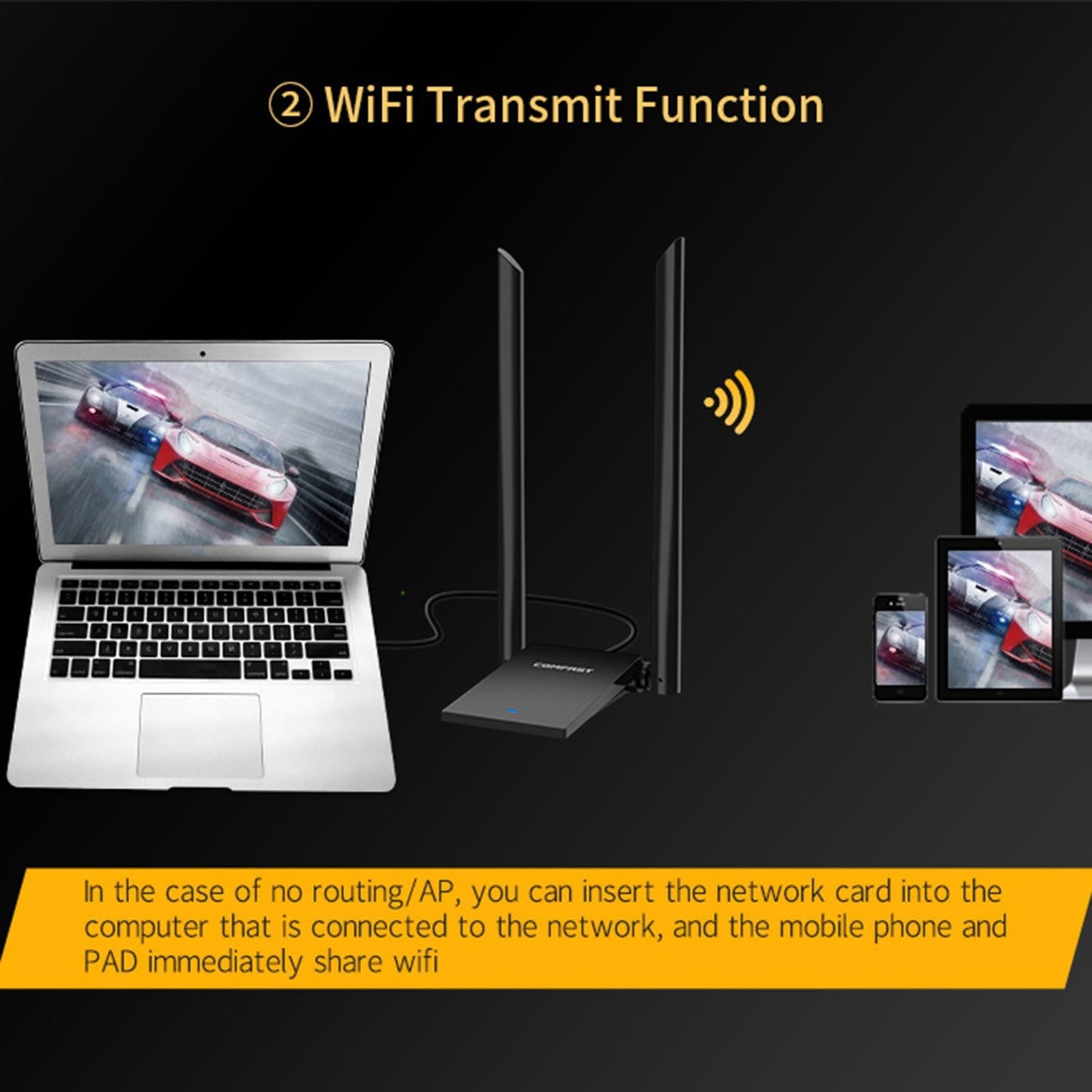 5.8G 2.4G 6dBi USB 3.0 WIFI Receiver Wireless Network Adapter Long Range