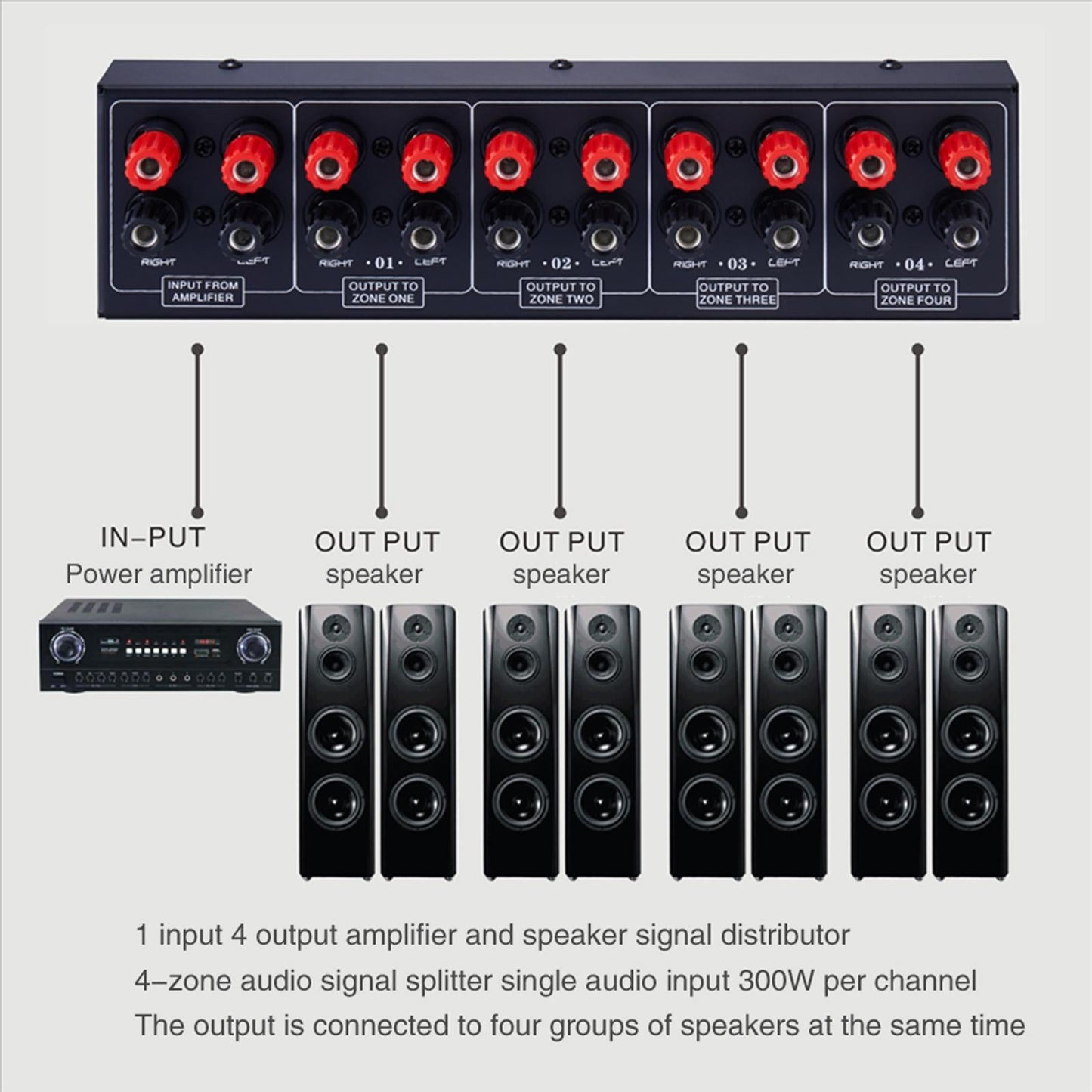 1 In 4 Out Amplifier Distributor Sound Signal Distribution Panel Black