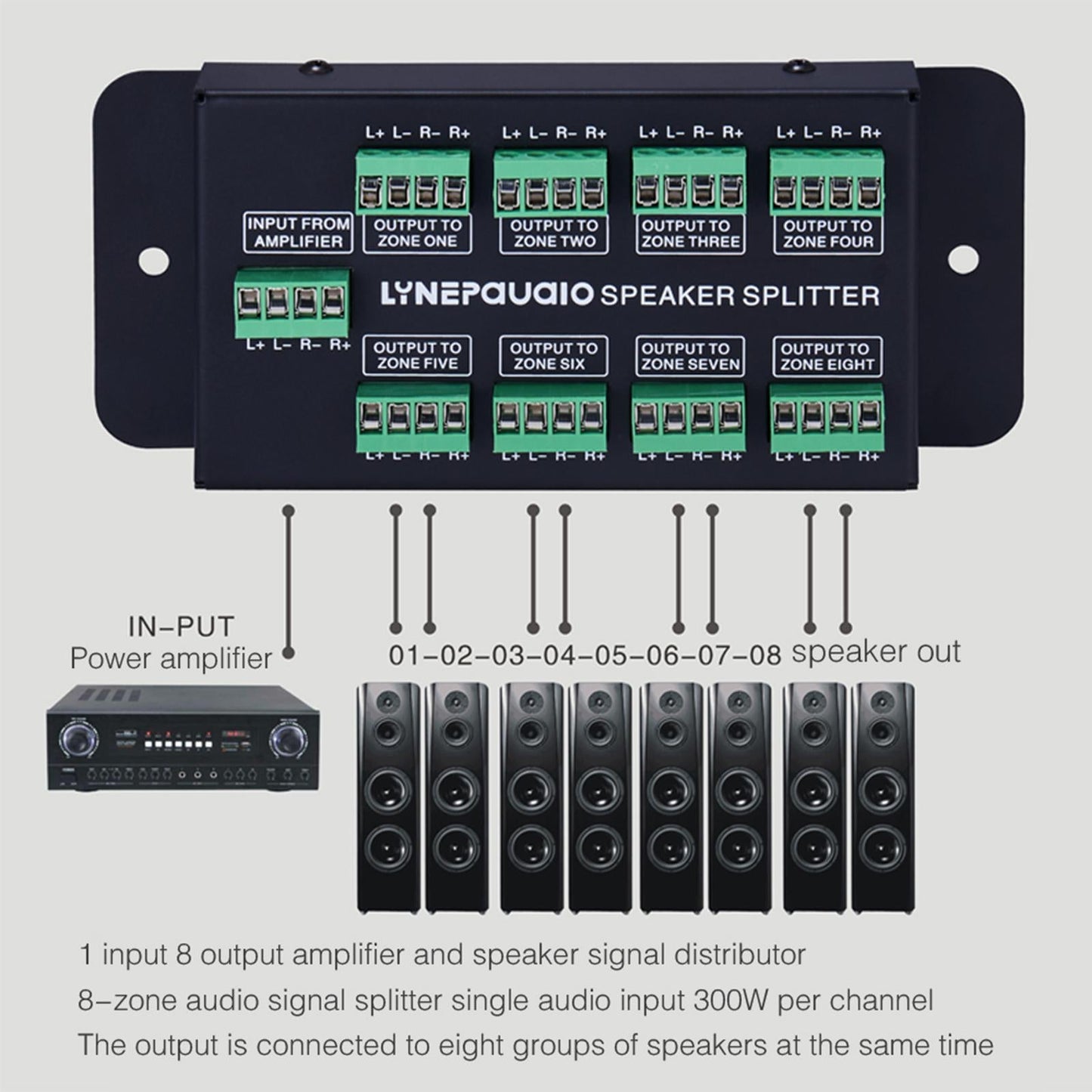 1 In 8 Out Amplifier Sound Source Signal Distribution Panel 300w