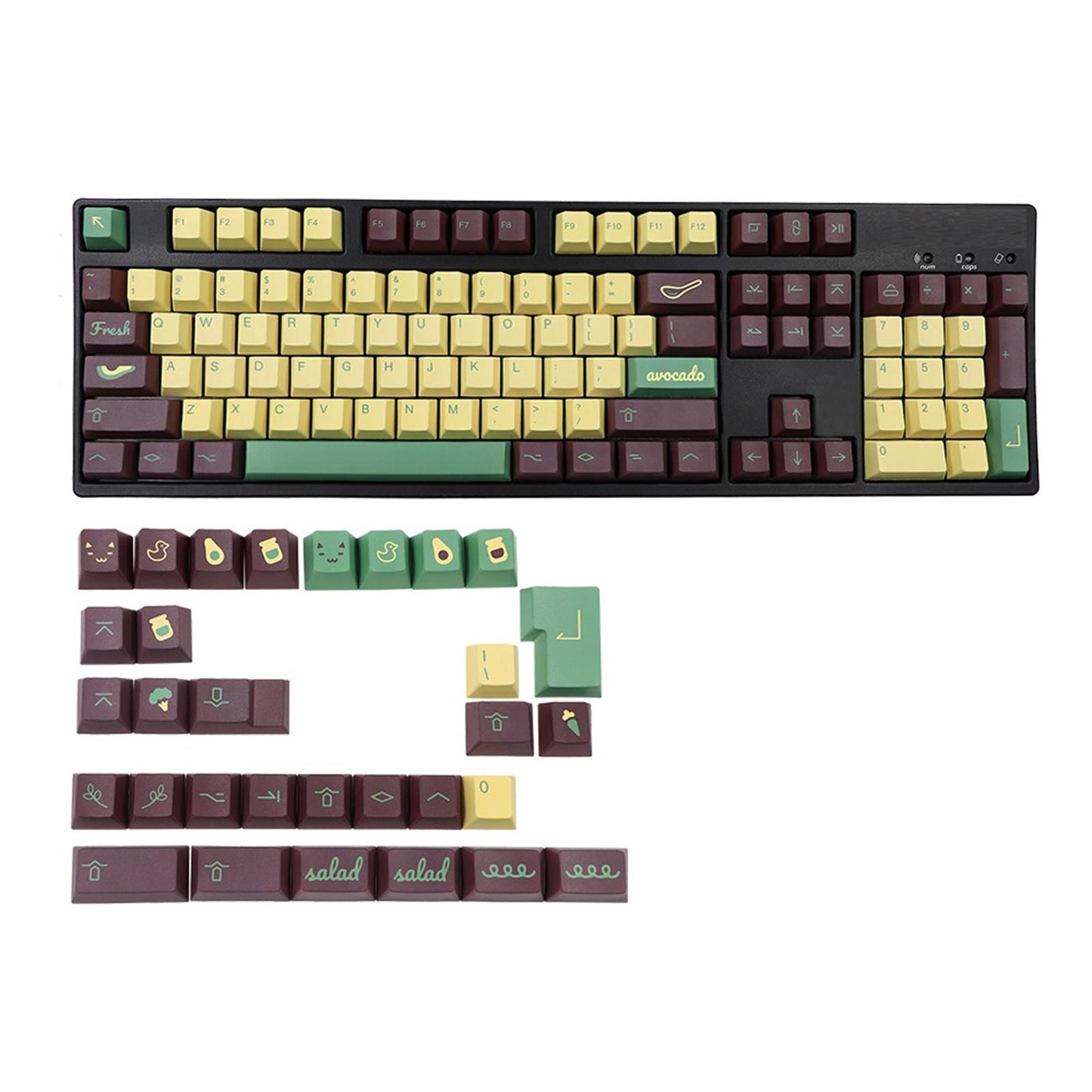 135-key Avocado style DYE-Sub PBT Keycaps Set for Most Mechanical Keyboards