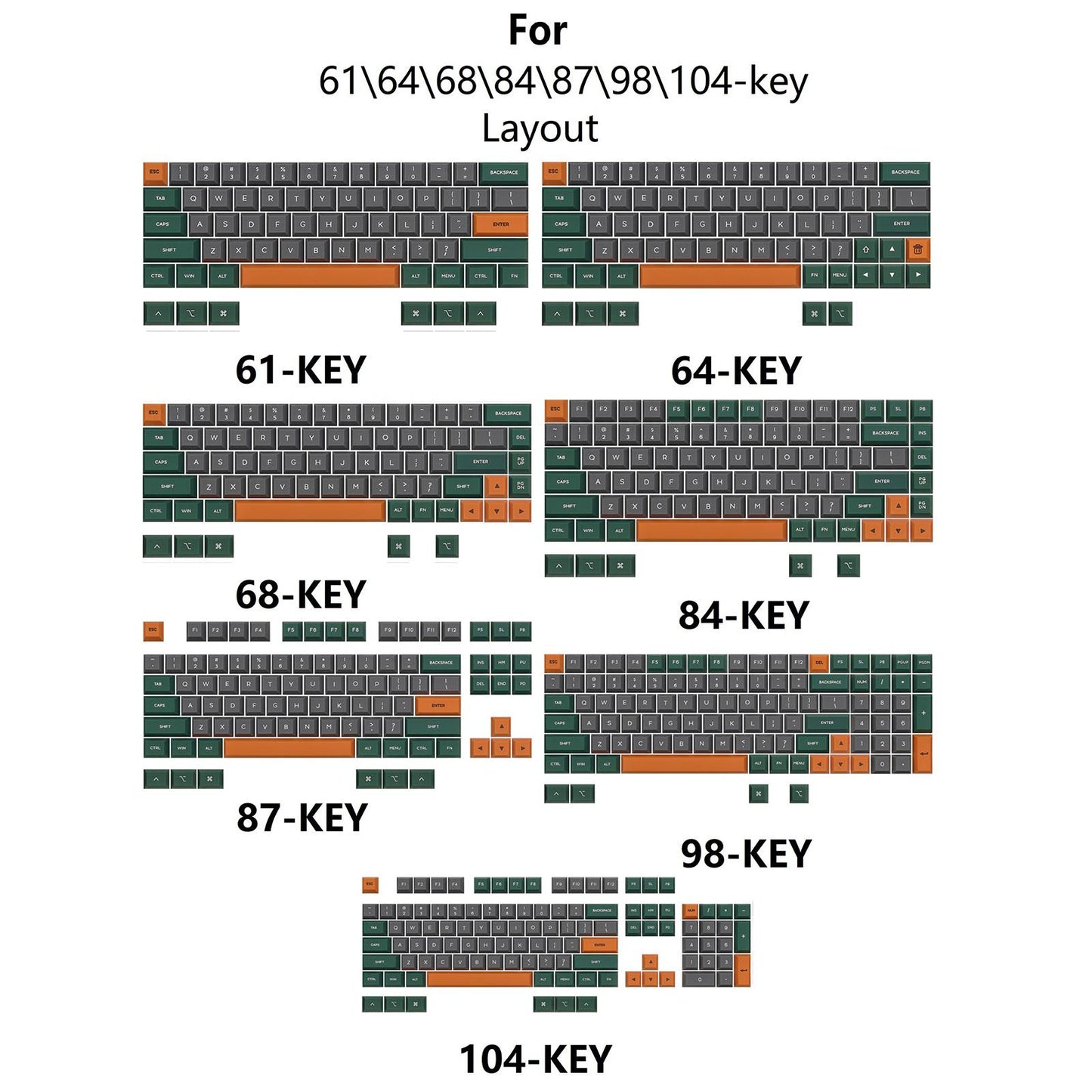 140-Key PC Mechanical Keyboard Keycaps Dustproof Home Office DIY Green