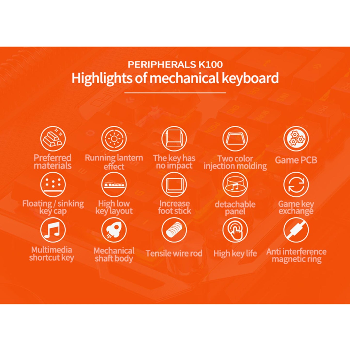 Wired Detachable Panel for Gaming Computer Desktop Mixed Light White