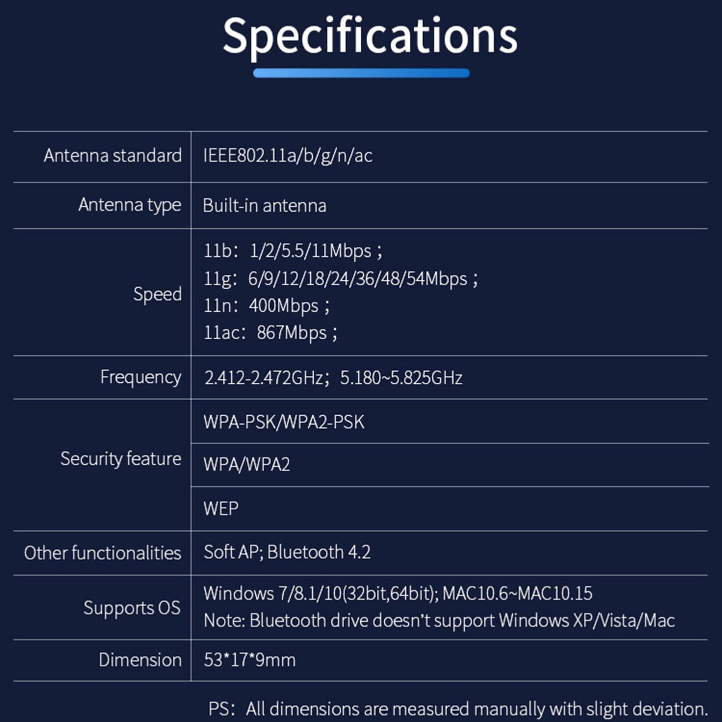 WiFi Adapter 1300Mbps USB Port Bluetooth 4.2 Wireless Network Card Dual Band