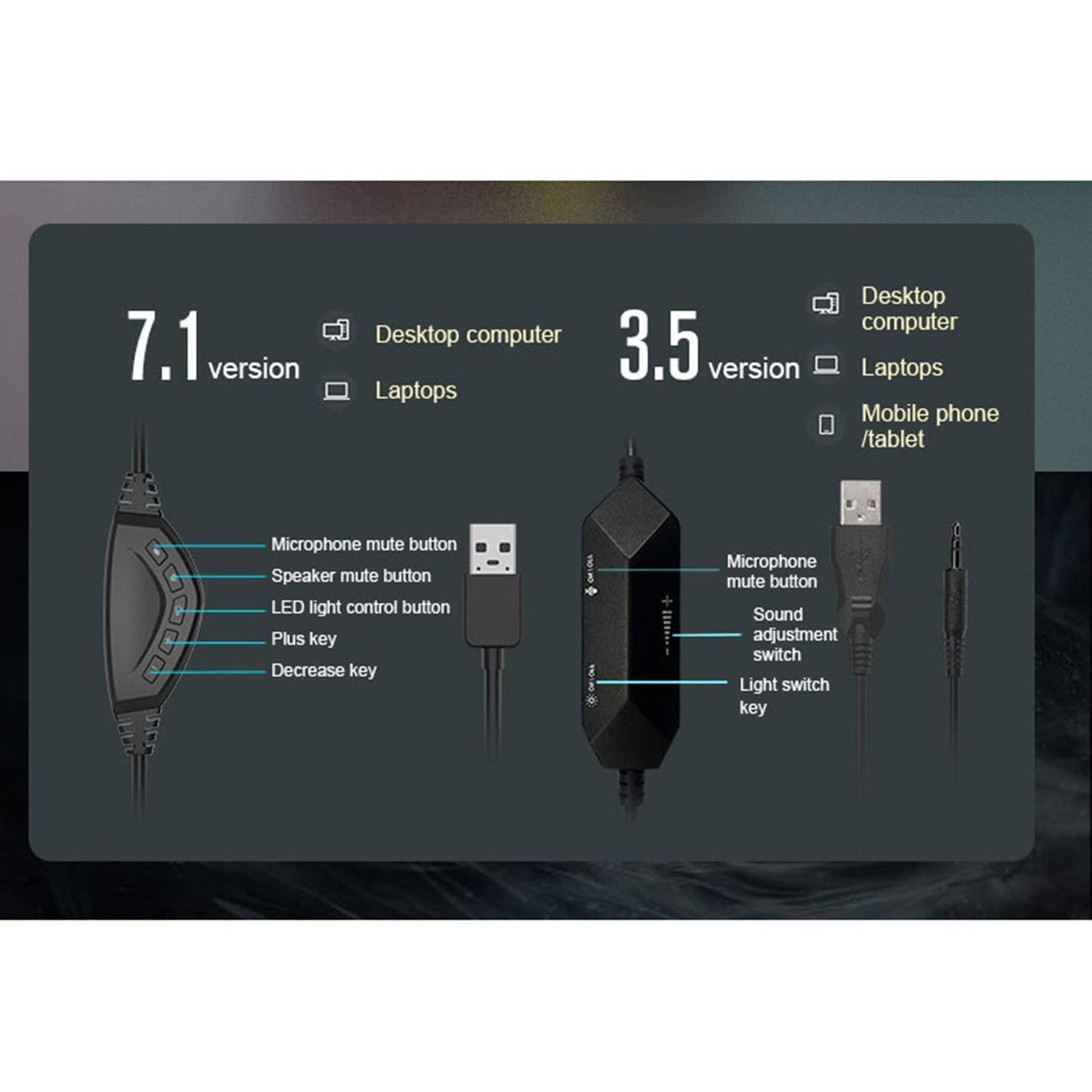 LED Colorful Over Ear Gaming Headset Headphones with Mic Black 3.5mm