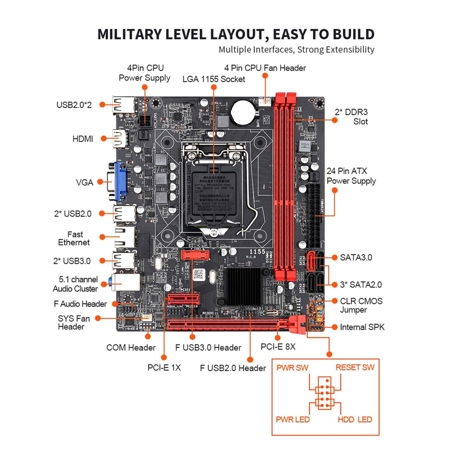 Gaming Motherboard Hard Disk Fast Ethernet DDR3 CPU LGA 1333MHz for Desktop