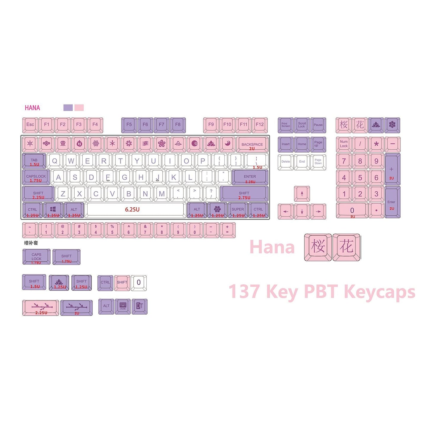 PBT 137 Keys XDA Profile Keycaps Kit for Cherry MX Comfortable