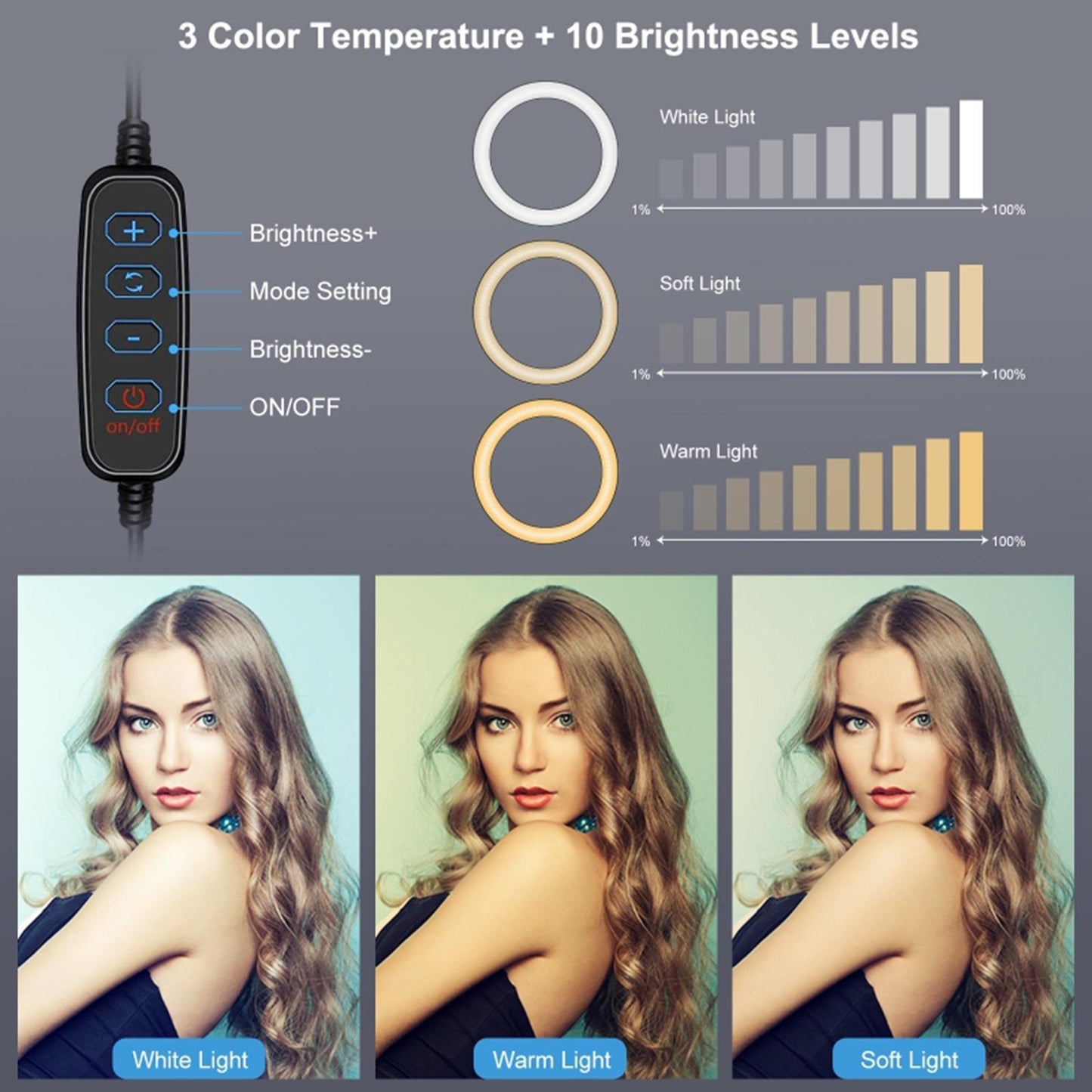 LED Ring Light Clip On Video Conference Lighting Kit USB Powered Stable 16cm