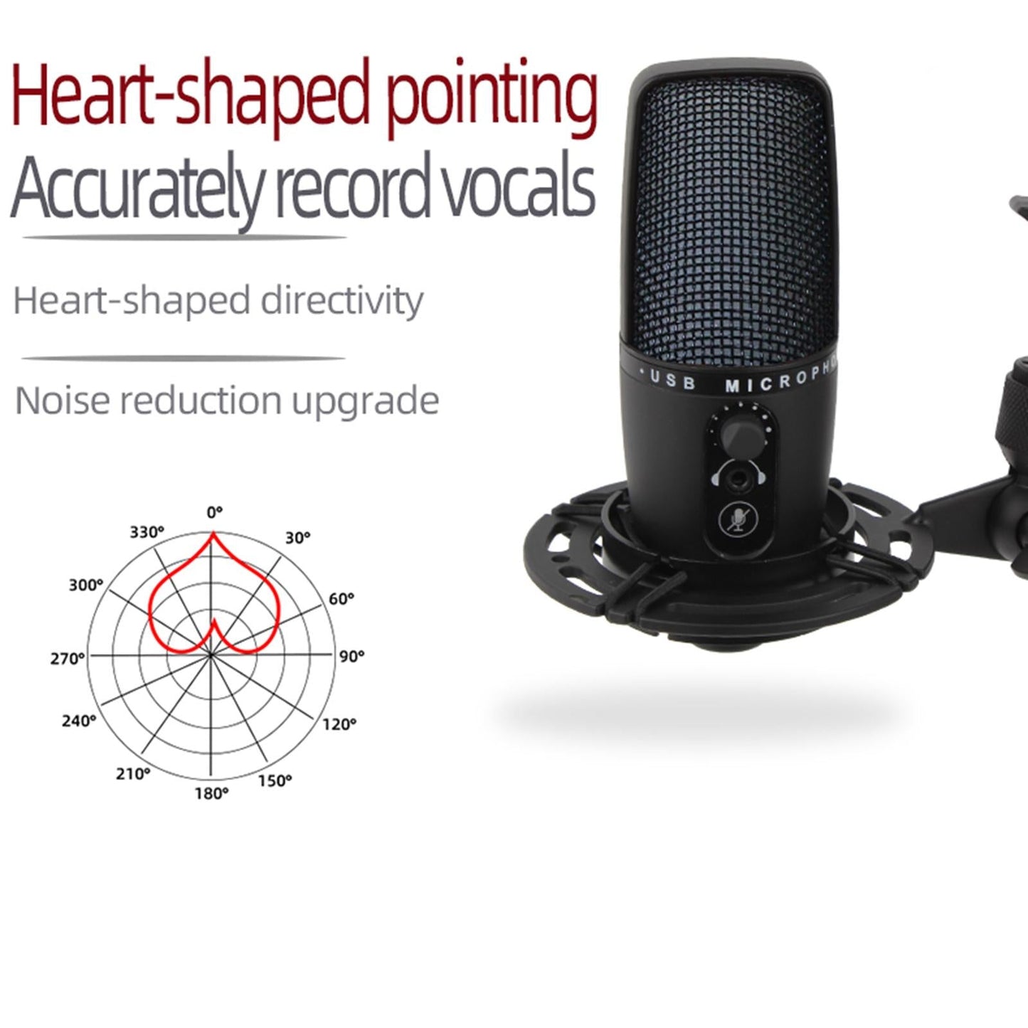 USB Microphone with Mute Plug & Play PC Sound Chipset with Tripod for Studio