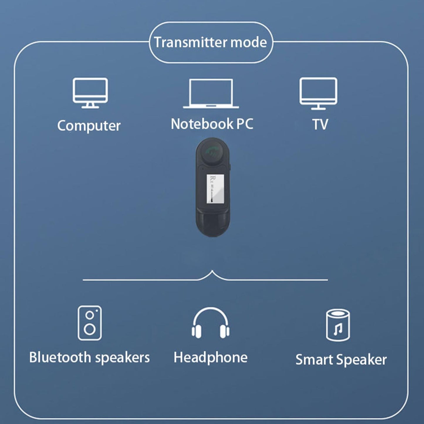 Bluetooth Transmitter Receiver USB Audio Adapter LCD Display for TV PC Car