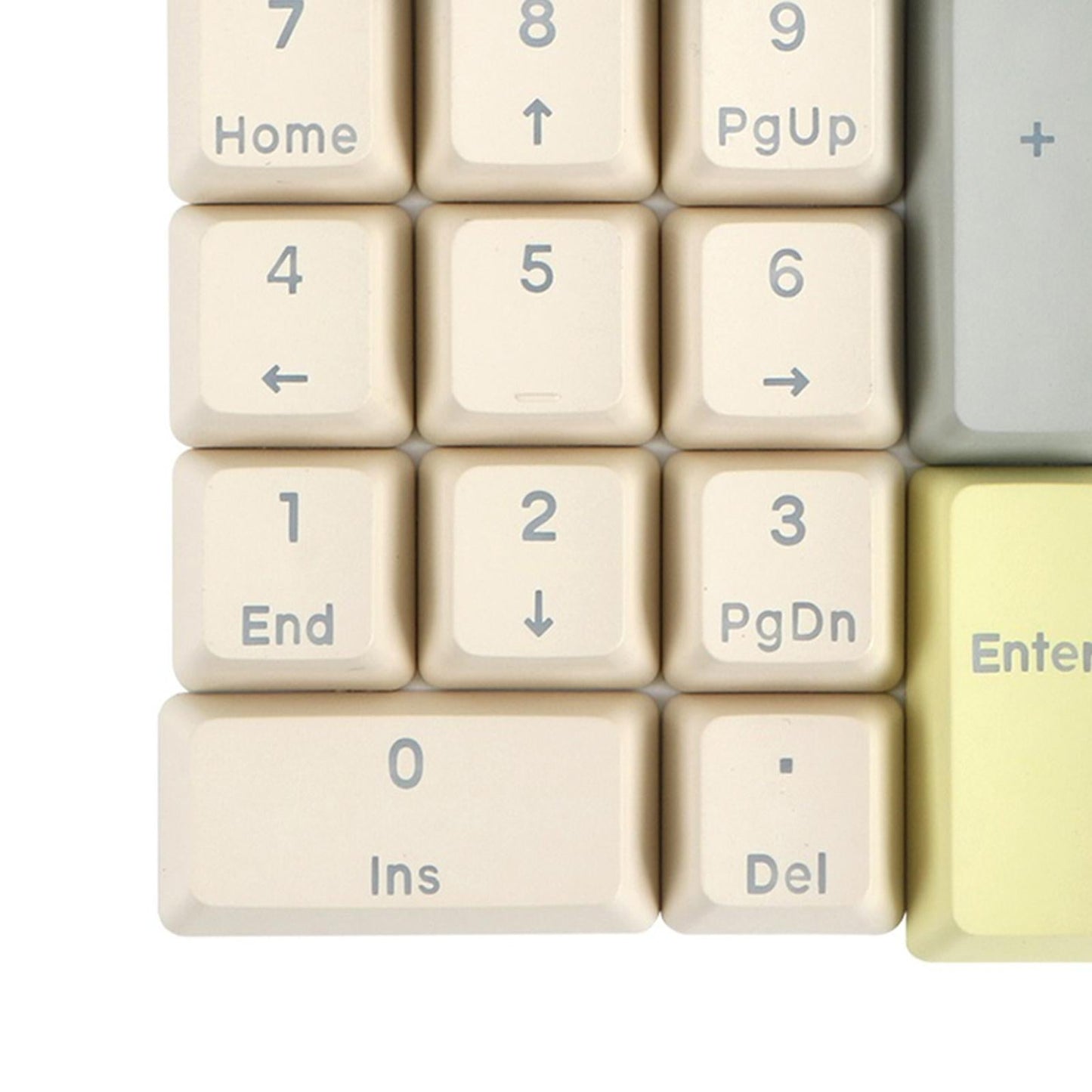 Mechanical Keyboard Numeric Keycaps Layout Dustproof Waterproof Office 21Key for OEM Colorful
