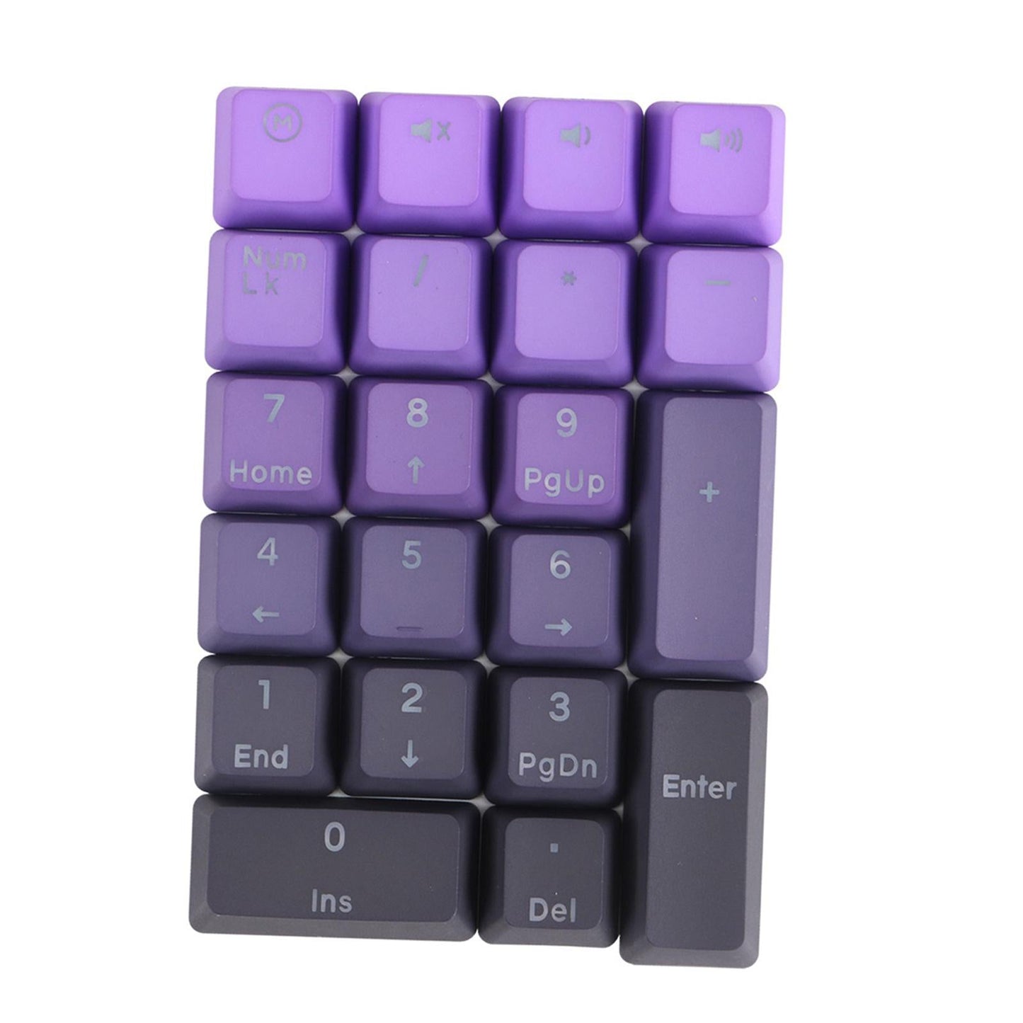 Mechanical Keyboard Numeric Keycaps Layout Dustproof Waterproof Office 21Key for Cherry Gradient Purple