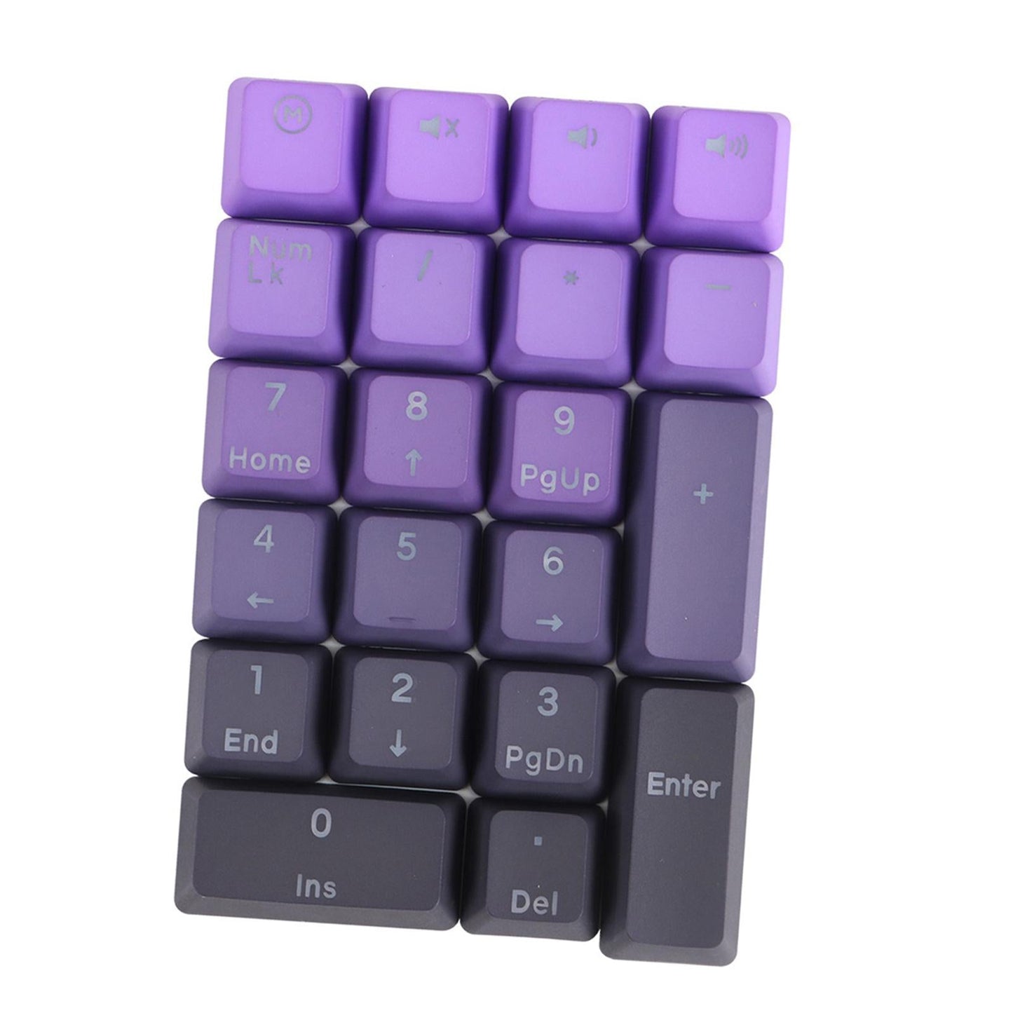 Mechanical Keyboard Numeric Keycaps Layout Dustproof Waterproof Office 21Key for Cherry Gradient Purple