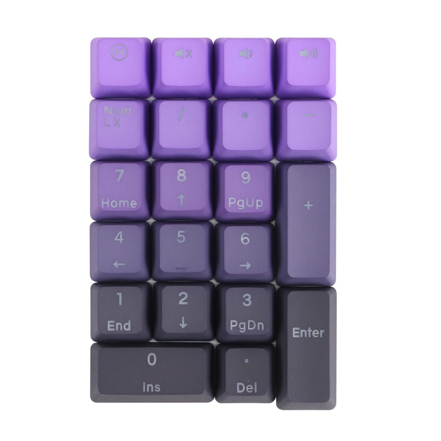 Mechanical Keyboard Numeric Keycaps Layout Dustproof Waterproof Office 21Key for Cherry Gradient Purple