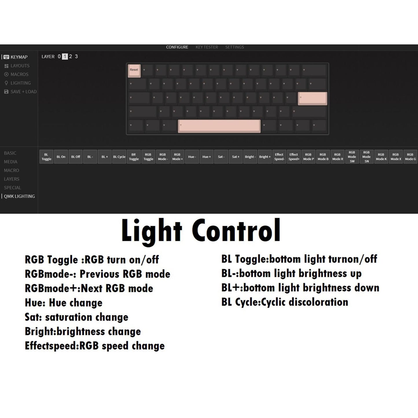 RGB PCB Circuit Board GH60 60% Type-C for XD60 64 68 CHERRY MX Switches