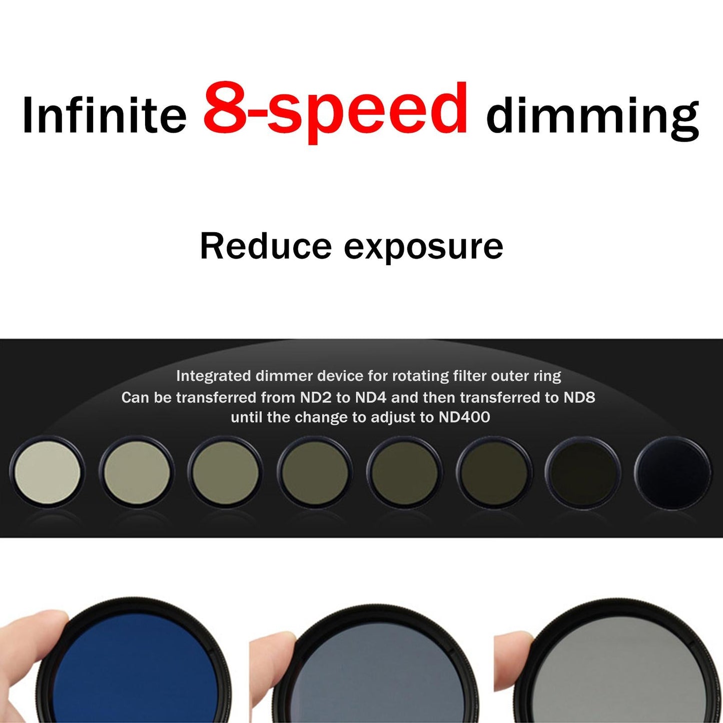 ND2 to ND400 Slim Fader Variable Adjustable ND Filter Optical Glass 72mm