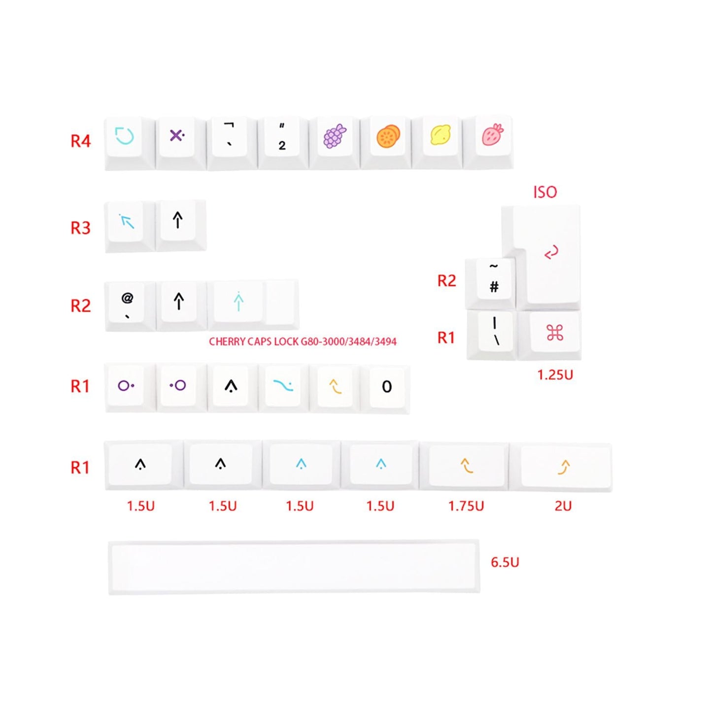 PBT 134 Keys Fruit simple theme Keycaps Kit for Cherry MX Comfortable