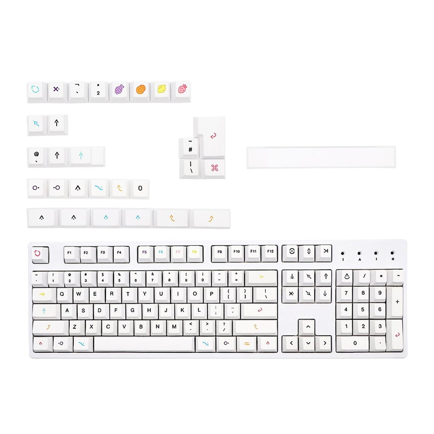 PBT 134 Keys Fruit simple theme Keycaps Kit for Cherry MX Comfortable