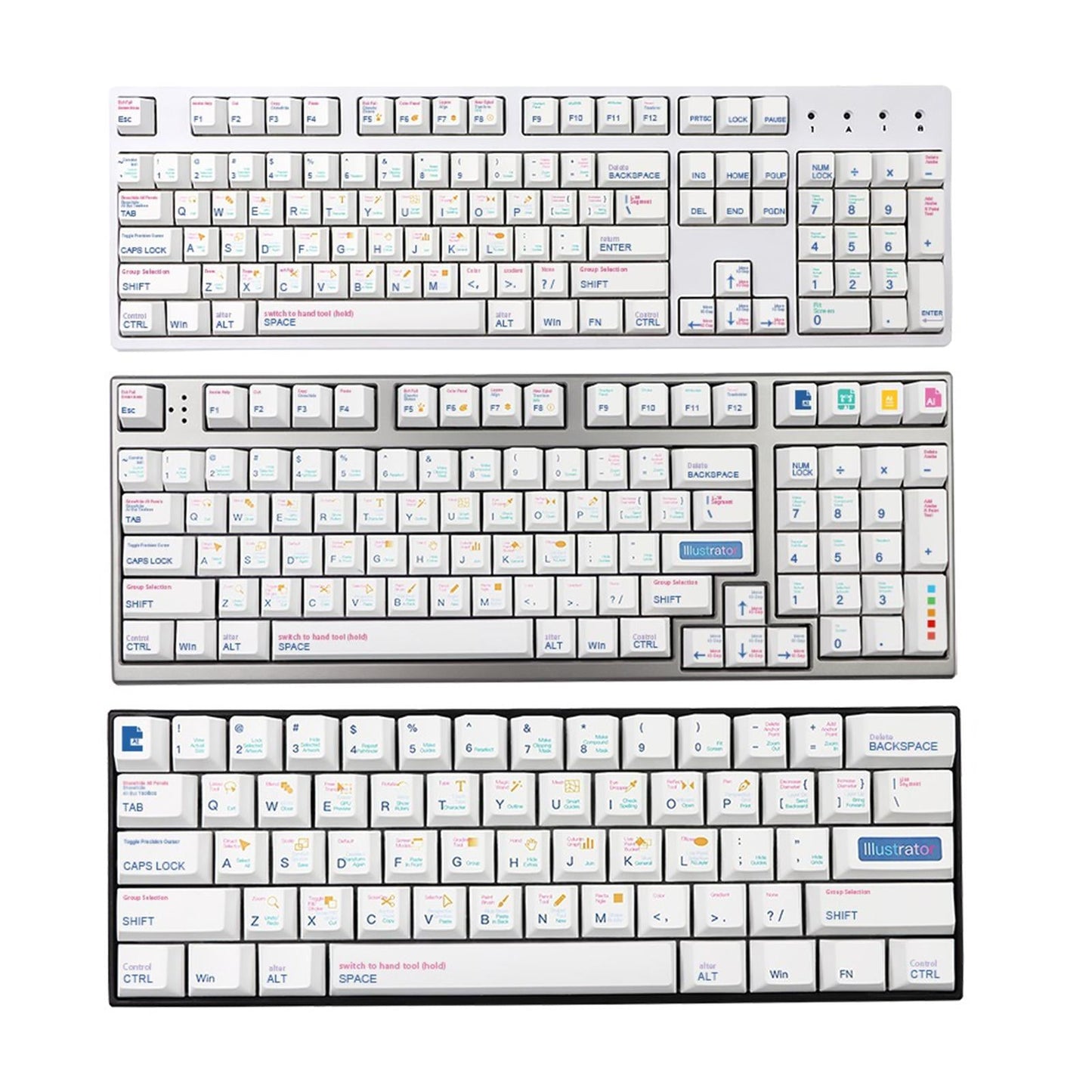 136 Key PBT DYE-Sub Keycap White AI Theme Suitable for Mechanical Keyboards
