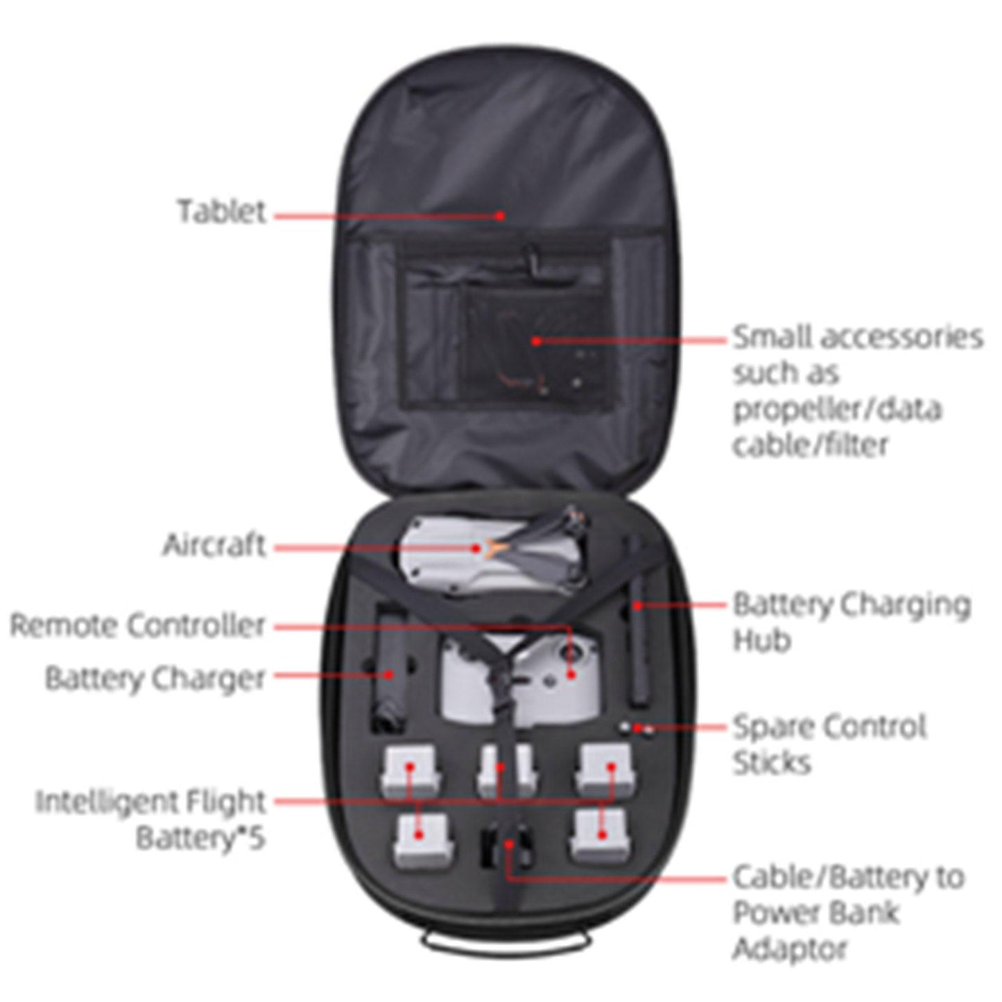 Portable Hardshell Backpack for DJI Mavic AIR 2 2S Drone Storage Bag Travel