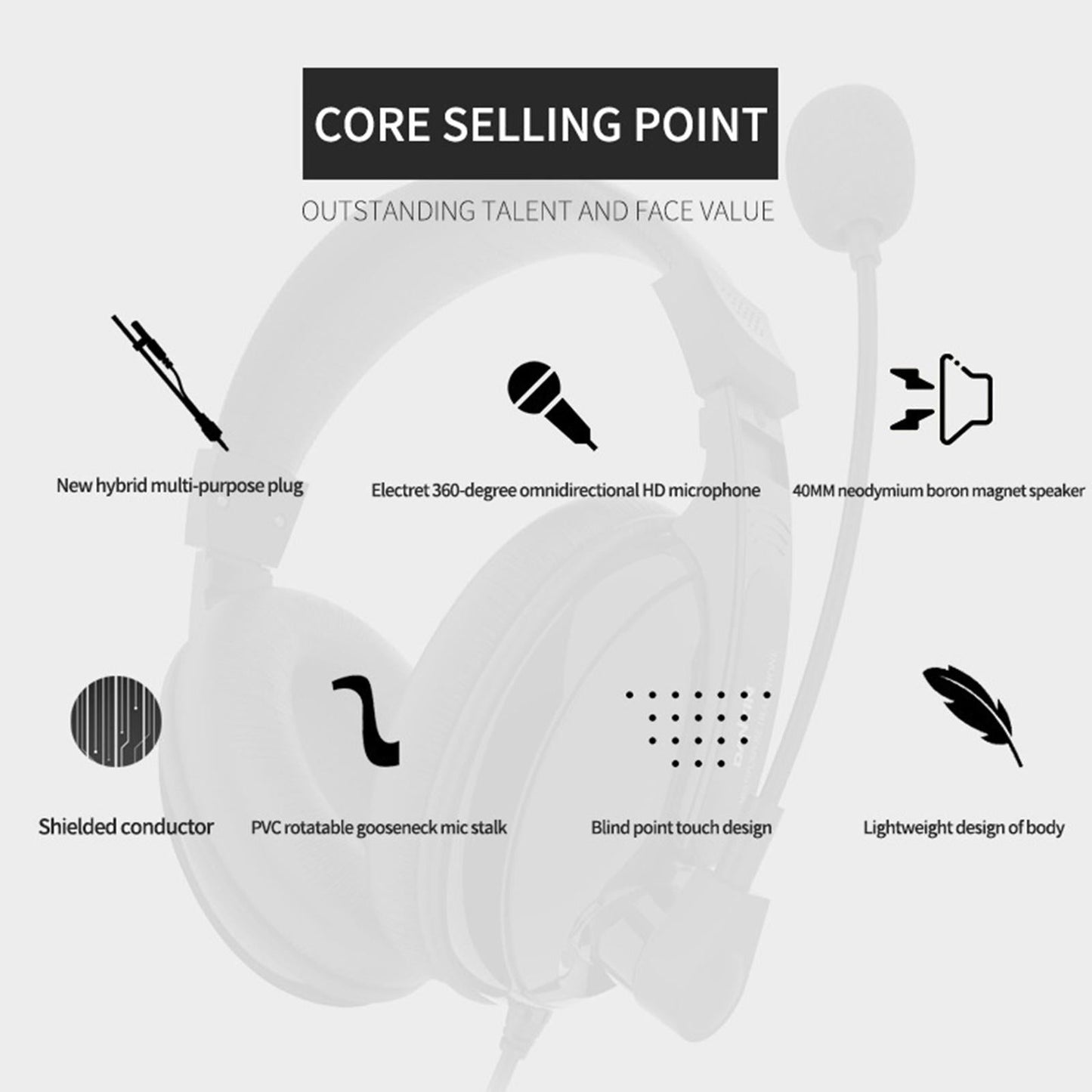 On-Ear Wired 3.5mm Headsets Earphone for Childrens Professional White