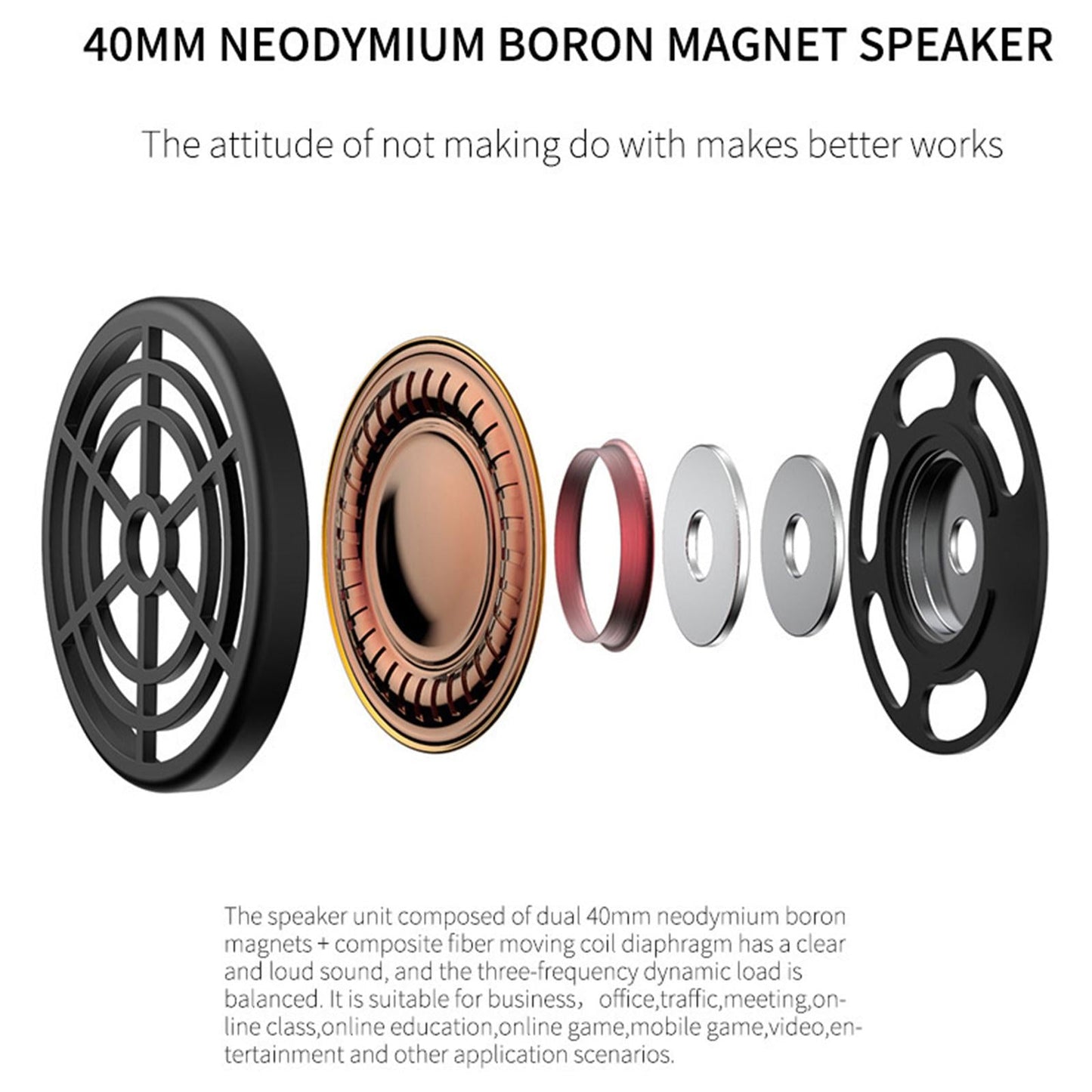 On-Ear Wired 3.5mm Headsets Earphone for Childrens Professional White