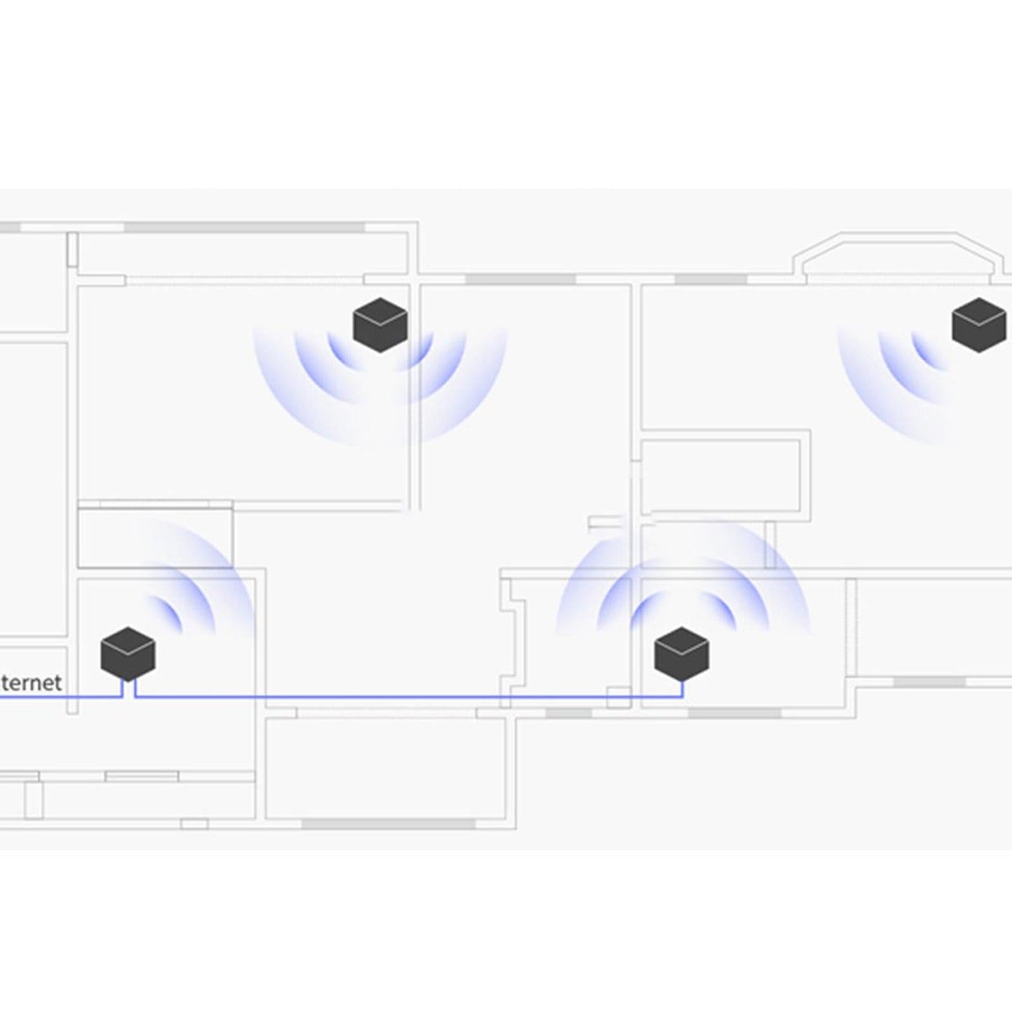 Mesh WiFi Router On Whole Home Coverage Replacement System for Home Outdoor