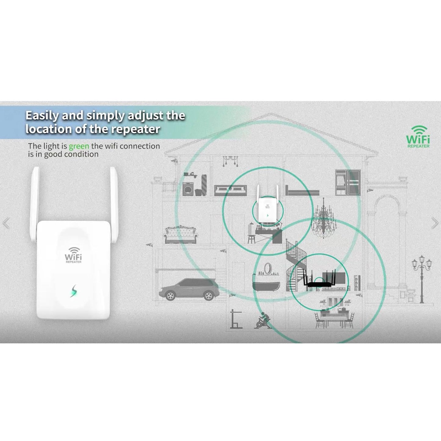WiFi Repeater Set 300M Amplifier Single Port Signal Booster Router White EU