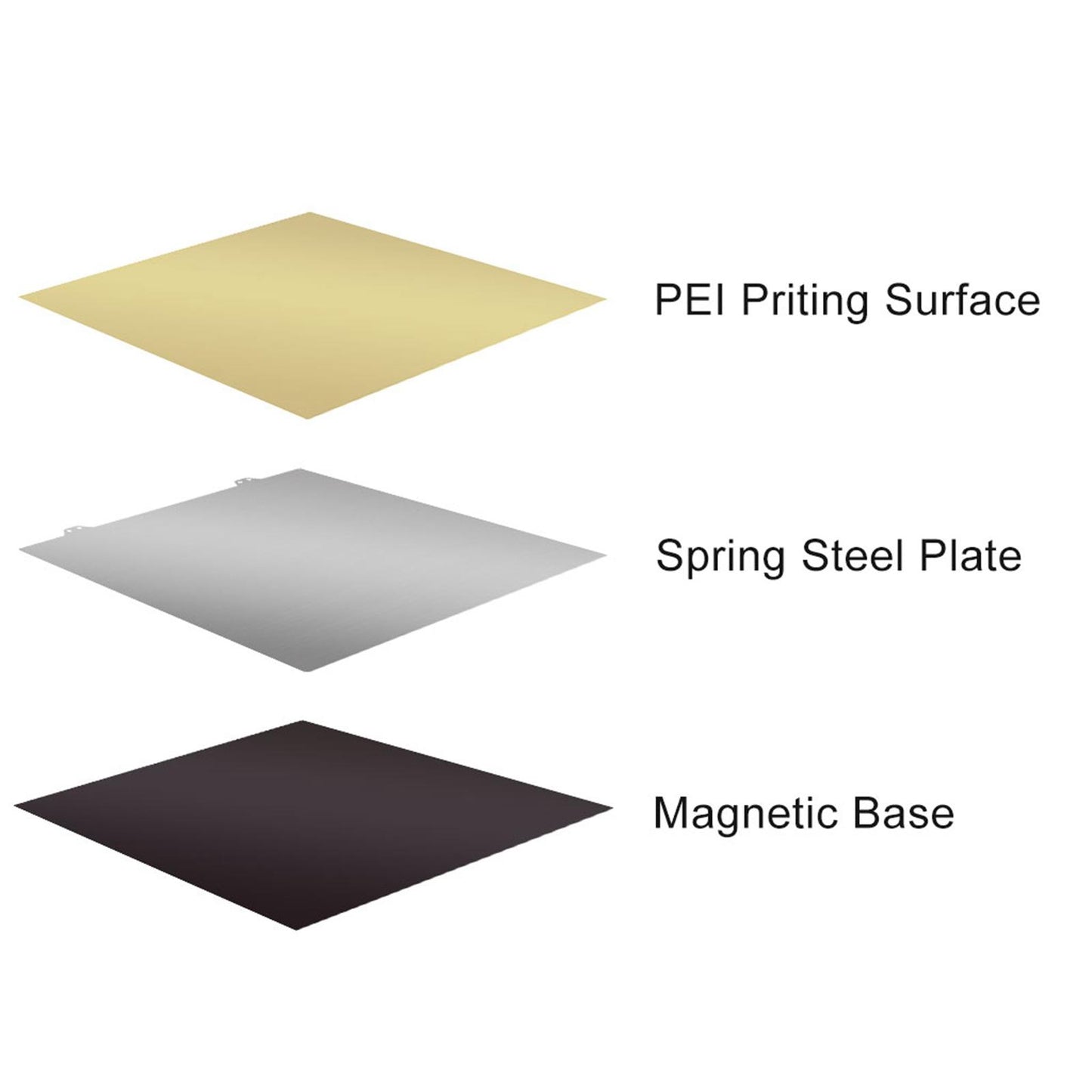 3D Printing Platform Flexbile Spring Steel Plate for Ender-5 Plus Scanning