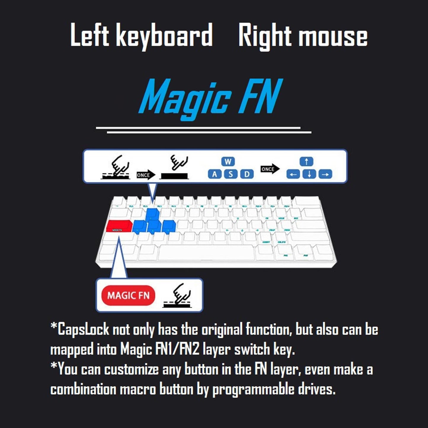 Anne Pro2 Bluetooth RGB 61Keys Mini Mechanical Keyboard W CAPs Brown Axis