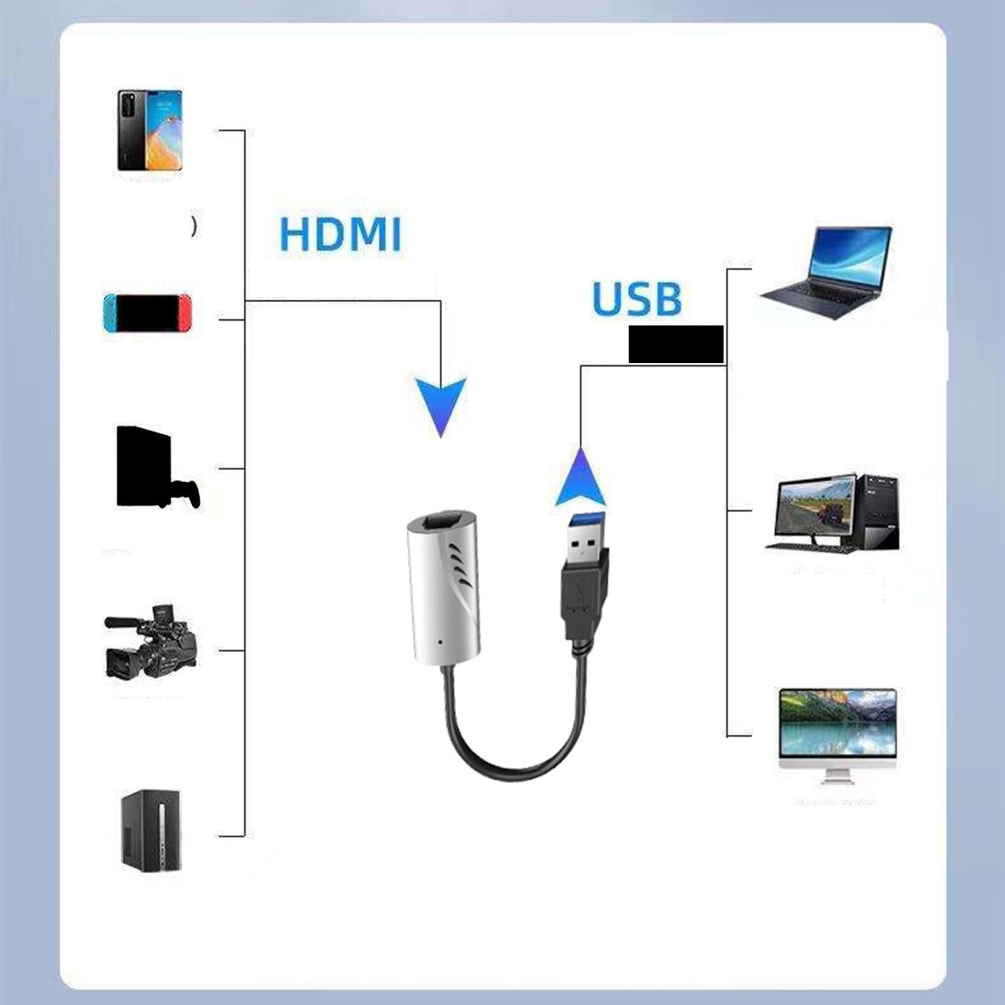 4K 60Hz Capture Card HDMI to USB3.0 1080P for Online Meeting Recording