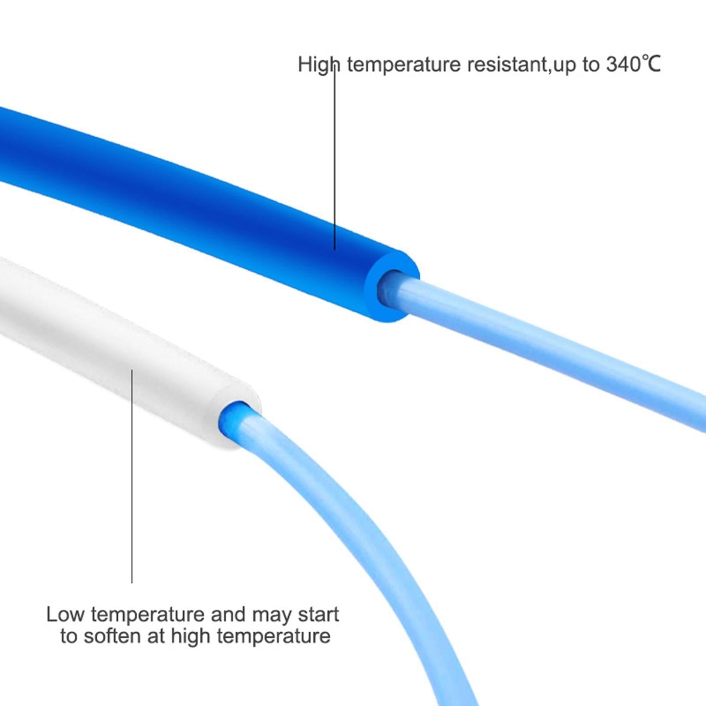 PTFE Tube 1.75mm Metal Extruder Feeder Kit for Ender 3 Ender 3V2 Accessories