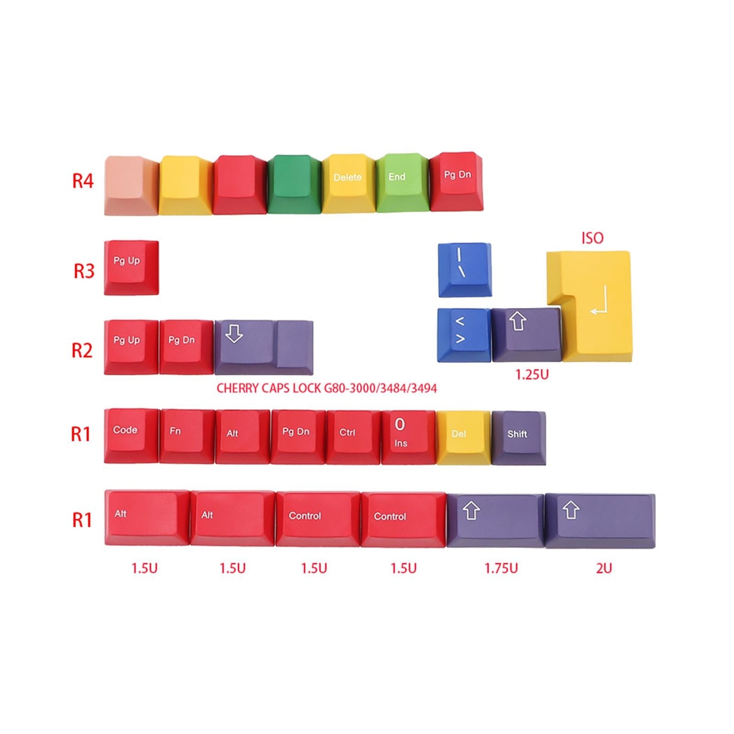 131 Keys PBT Keycaps Key Caps for Mechanical Keyboard KBD75 104 108 Layout