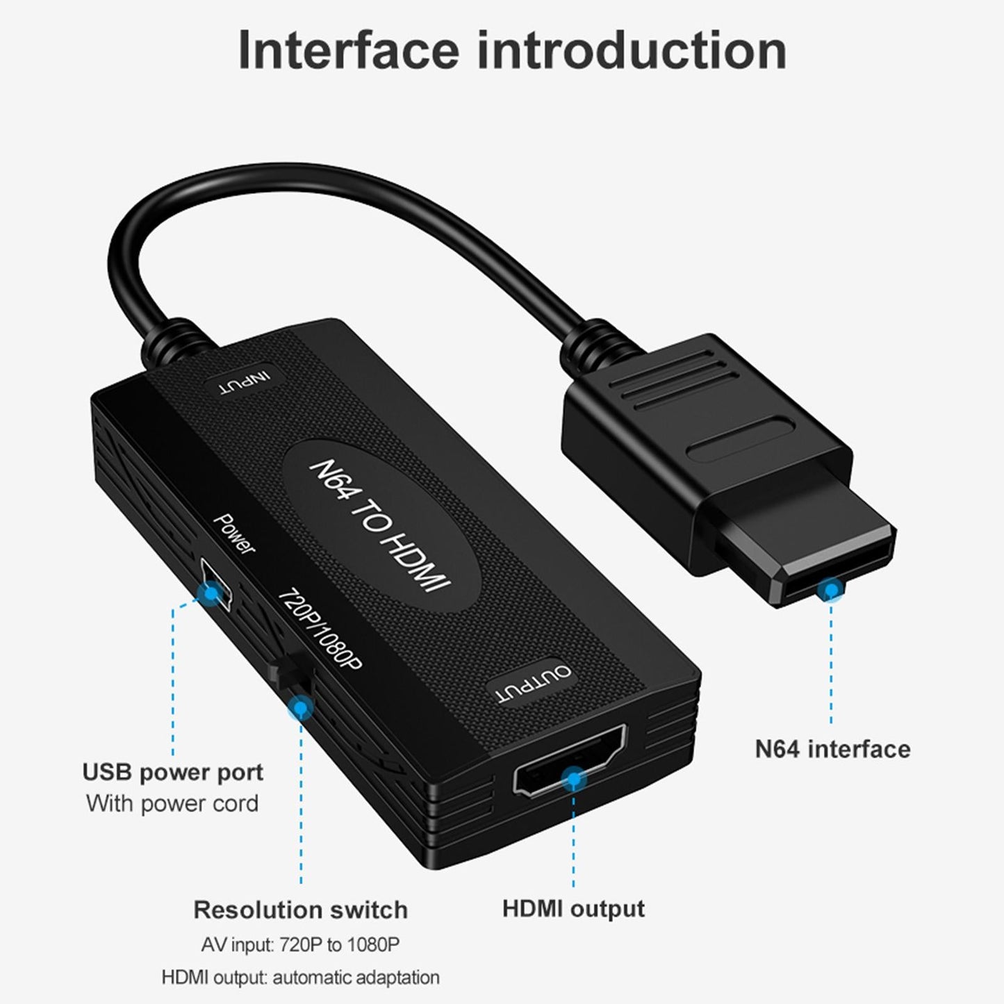 N64 To HDMI Converter for Nintendo 64 Console Portable Easy Use Premium