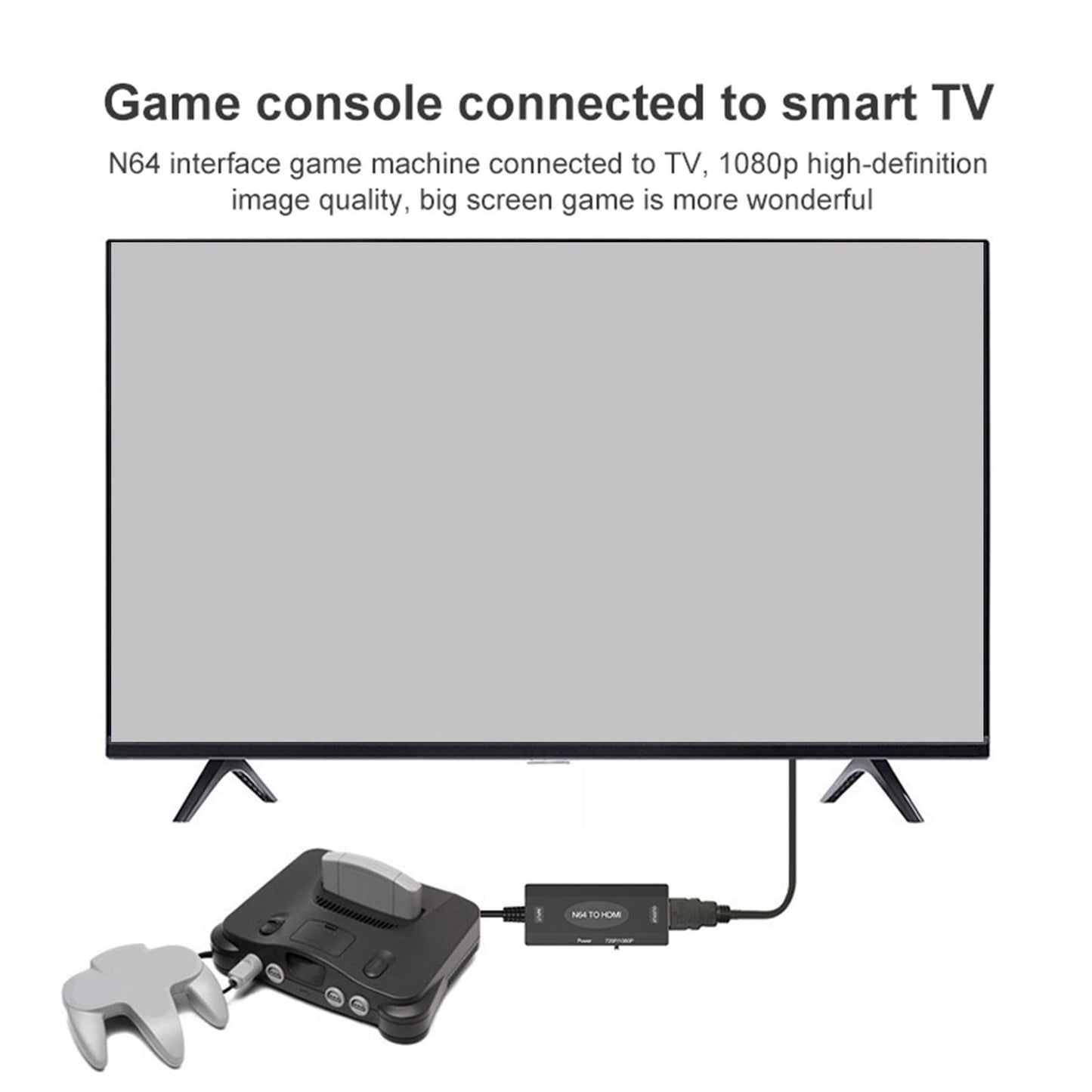 N64 To HDMI Converter for Nintendo 64 Console Portable Easy Use Premium