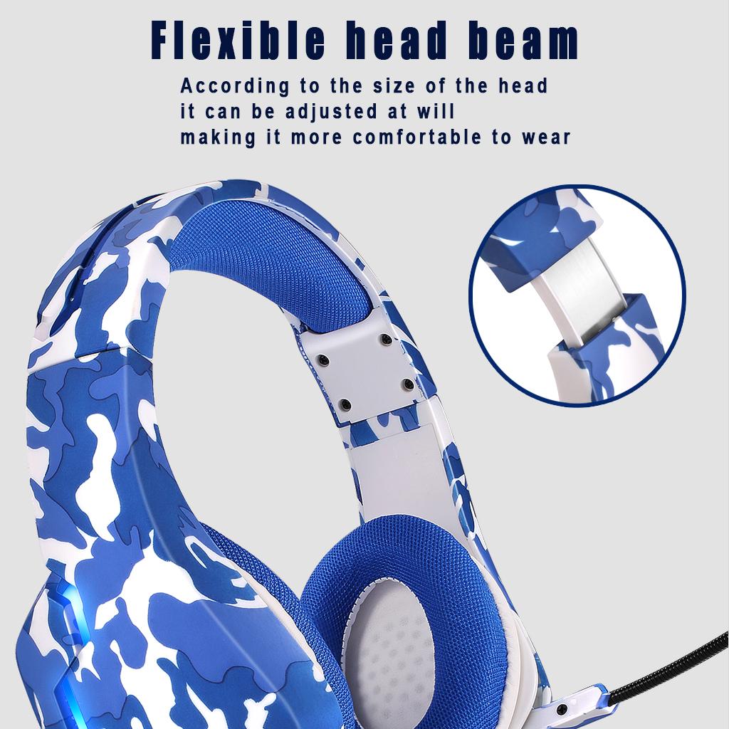Gaming Headset Bass Eating Chicken Over-Ear Wired for Laptop Computer Music Camouflage Blue