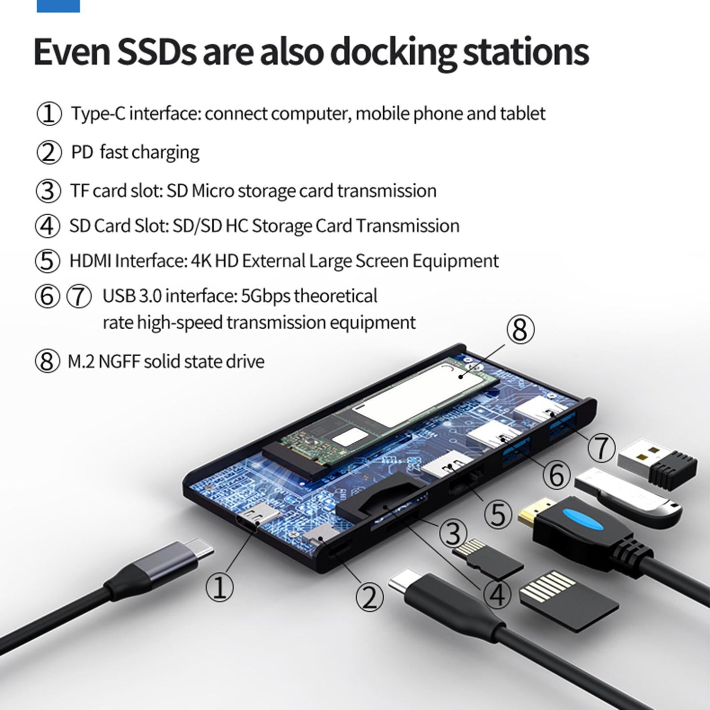 USB C Docking Station Ethernet Video for Windows Laptop Phone 6 in 1 NGFF