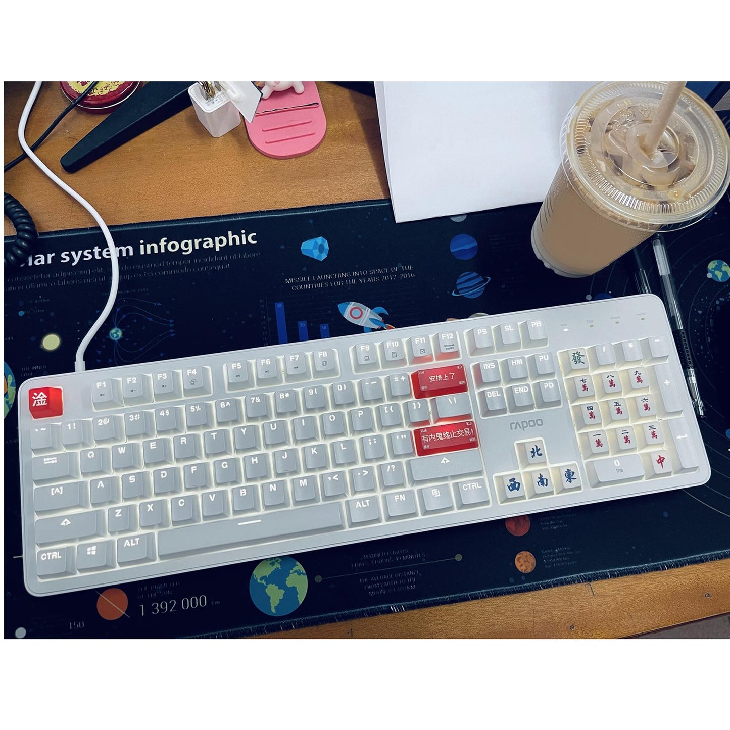 16 Key Chinese Mahjong Mechanical Keyboard Keycaps Easy to Read Home Office B