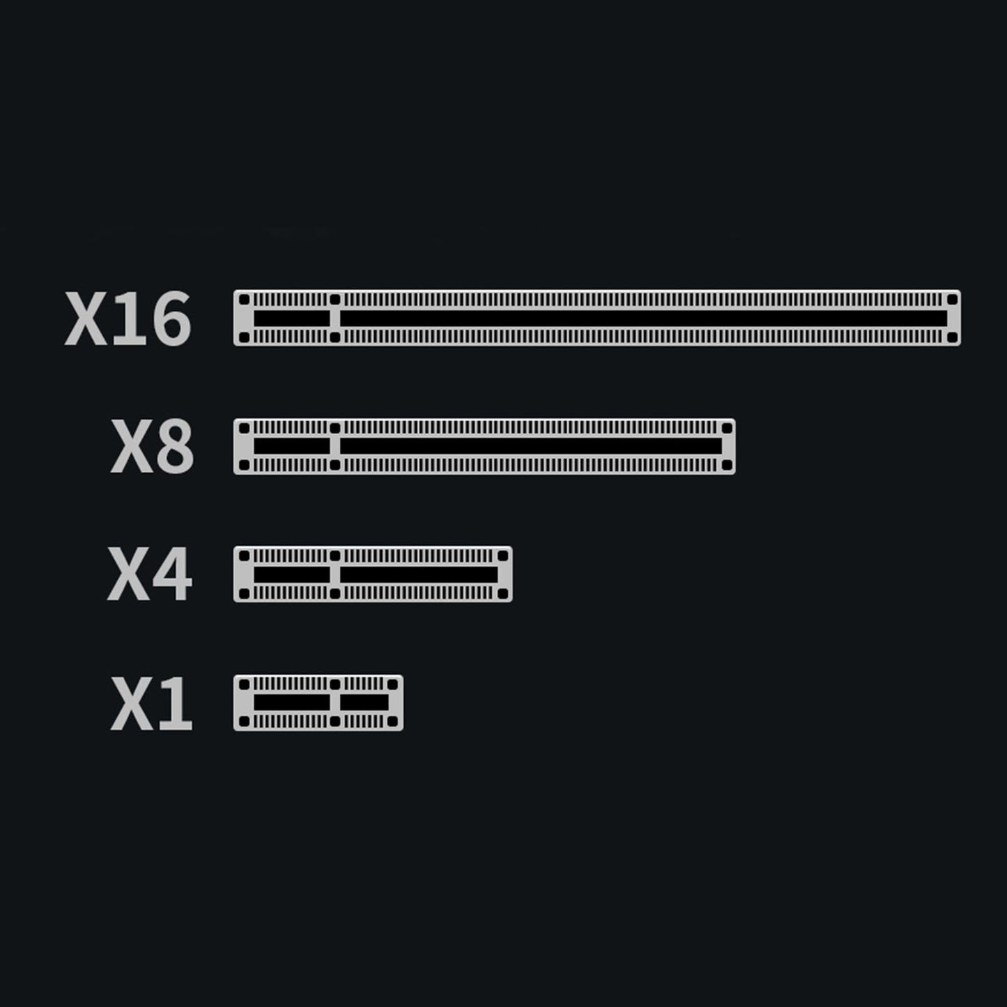 Network Adapter Card AC Dual Band AX 1800Mbps for Windows 10/11 (64Bit)