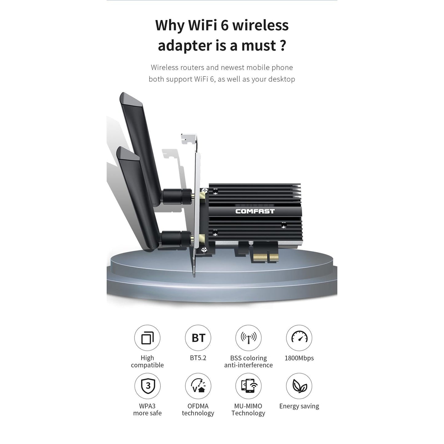 Network Adapter Card AC Dual Band AX 1800Mbps for Windows 10/11 (64Bit)