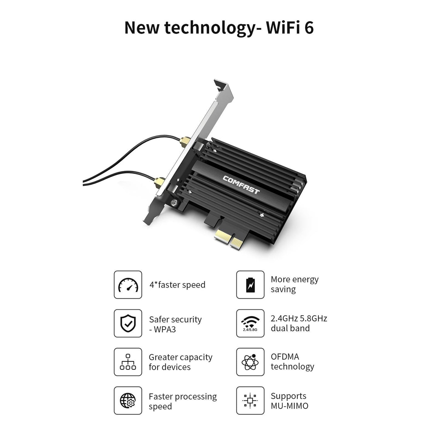 Network Adapter Card PCI Express Long Range for Windows 10 64-Bit Only