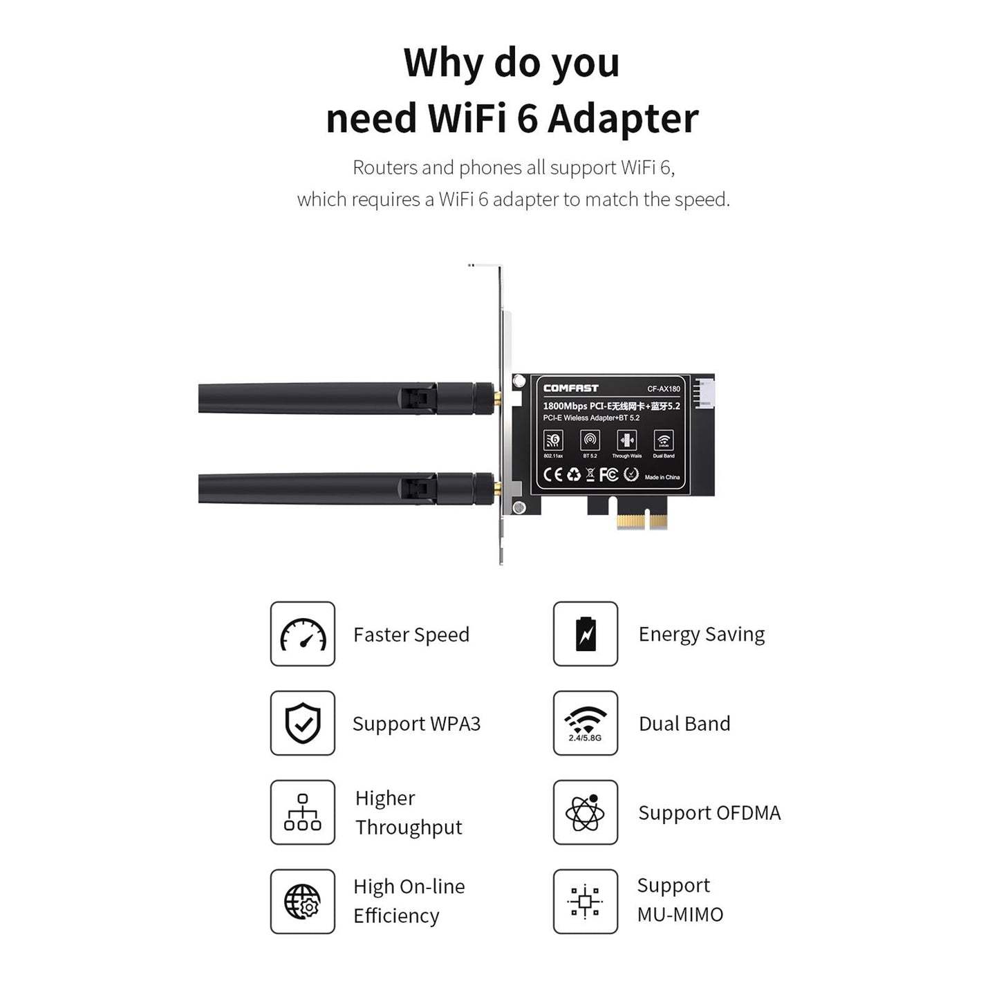 Gigabit Ethernet PCI-E CF-AX180 for Windows 10 Desktop PC Keyboard