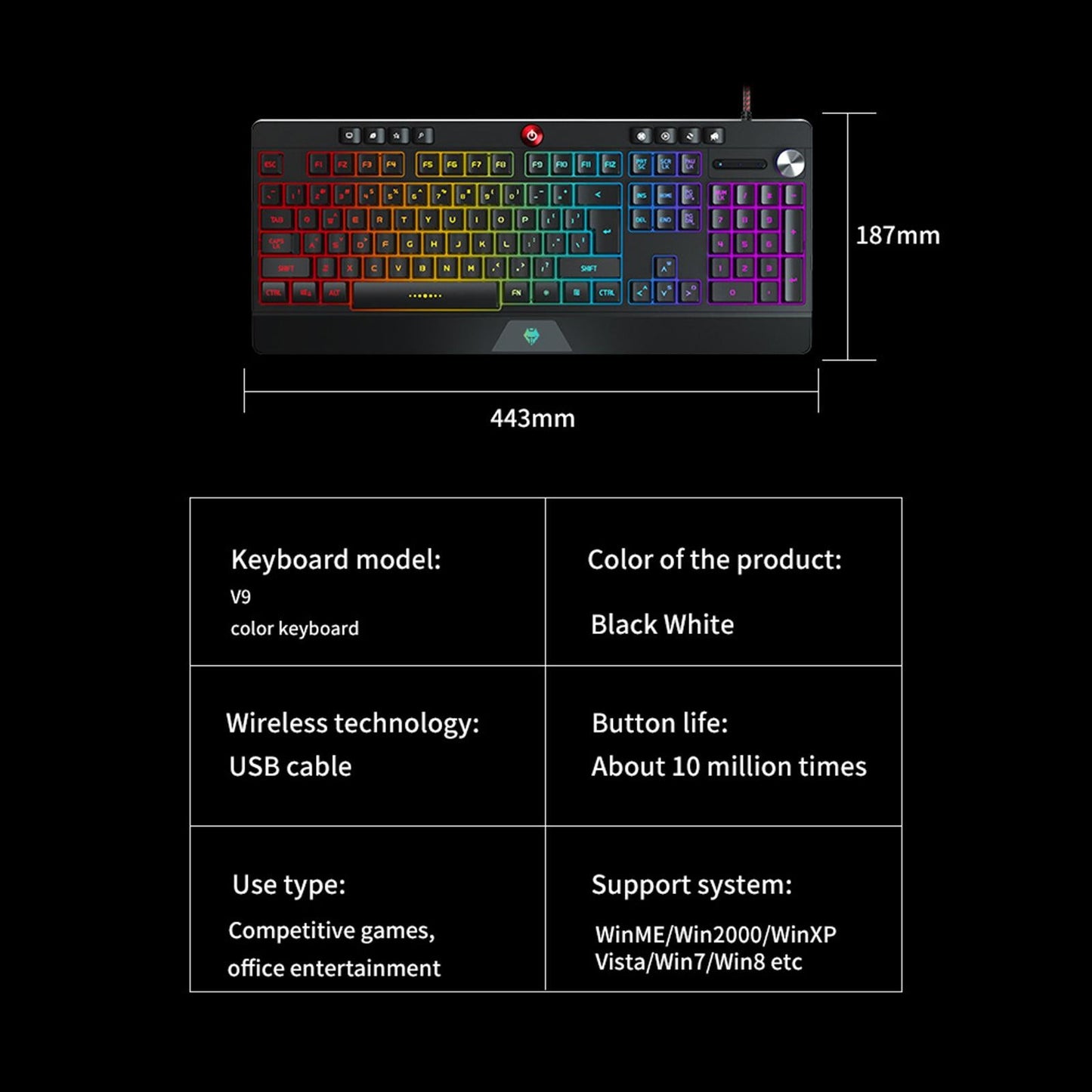 Gaming Keyboard and Mouse Set Standard Adjustable for Gamer Desktop Black