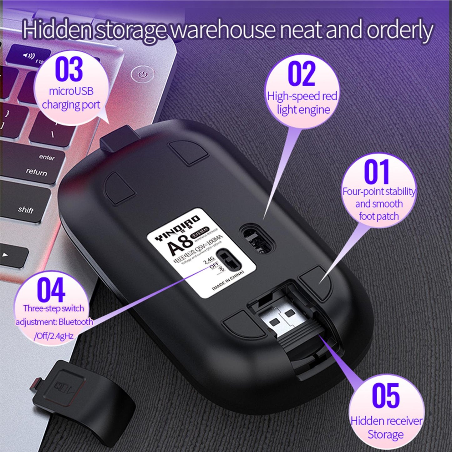 Quiet Wireless Office Mouse for Laptops Bluetoth3.0 and 5.2 2.4GH Silver