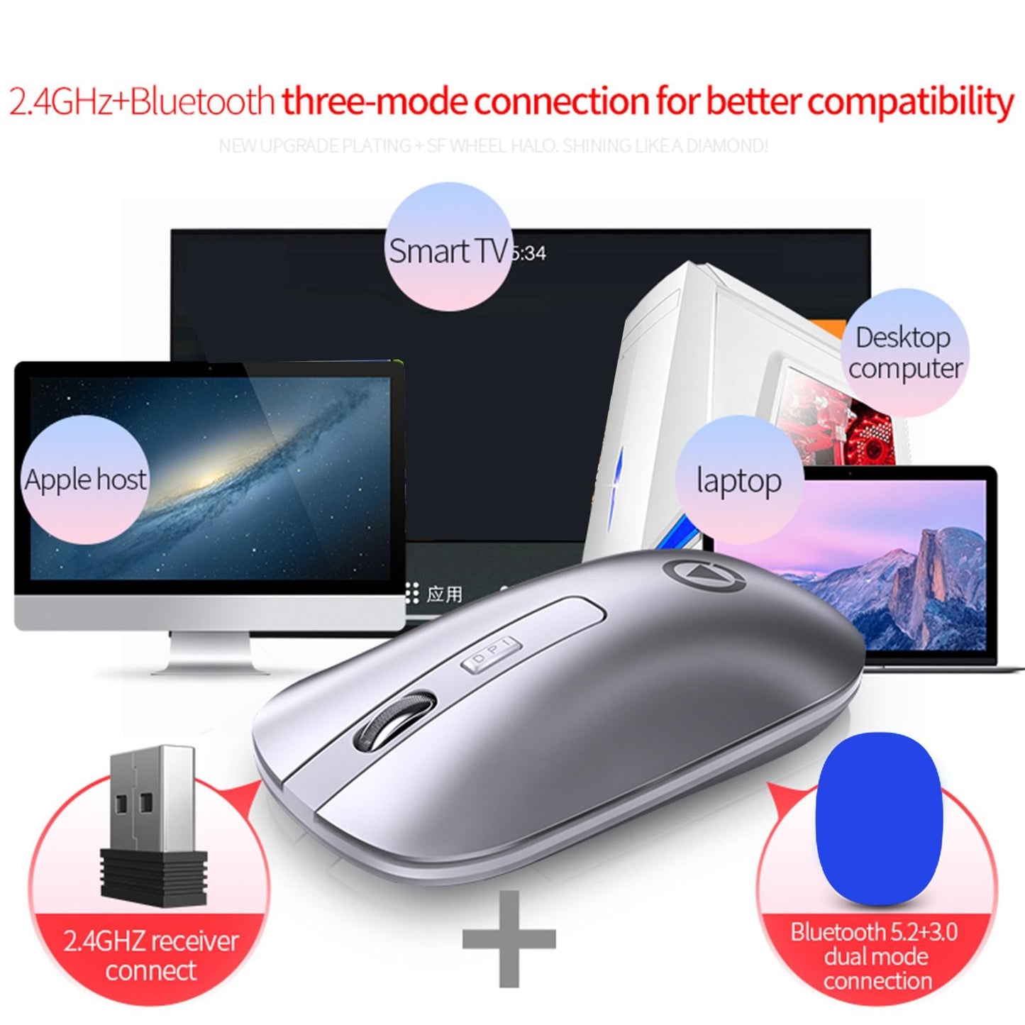Quiet Wireless Office Mouse for Laptops Bluetoth3.0 and 5.2 2.4GH Rose Gold