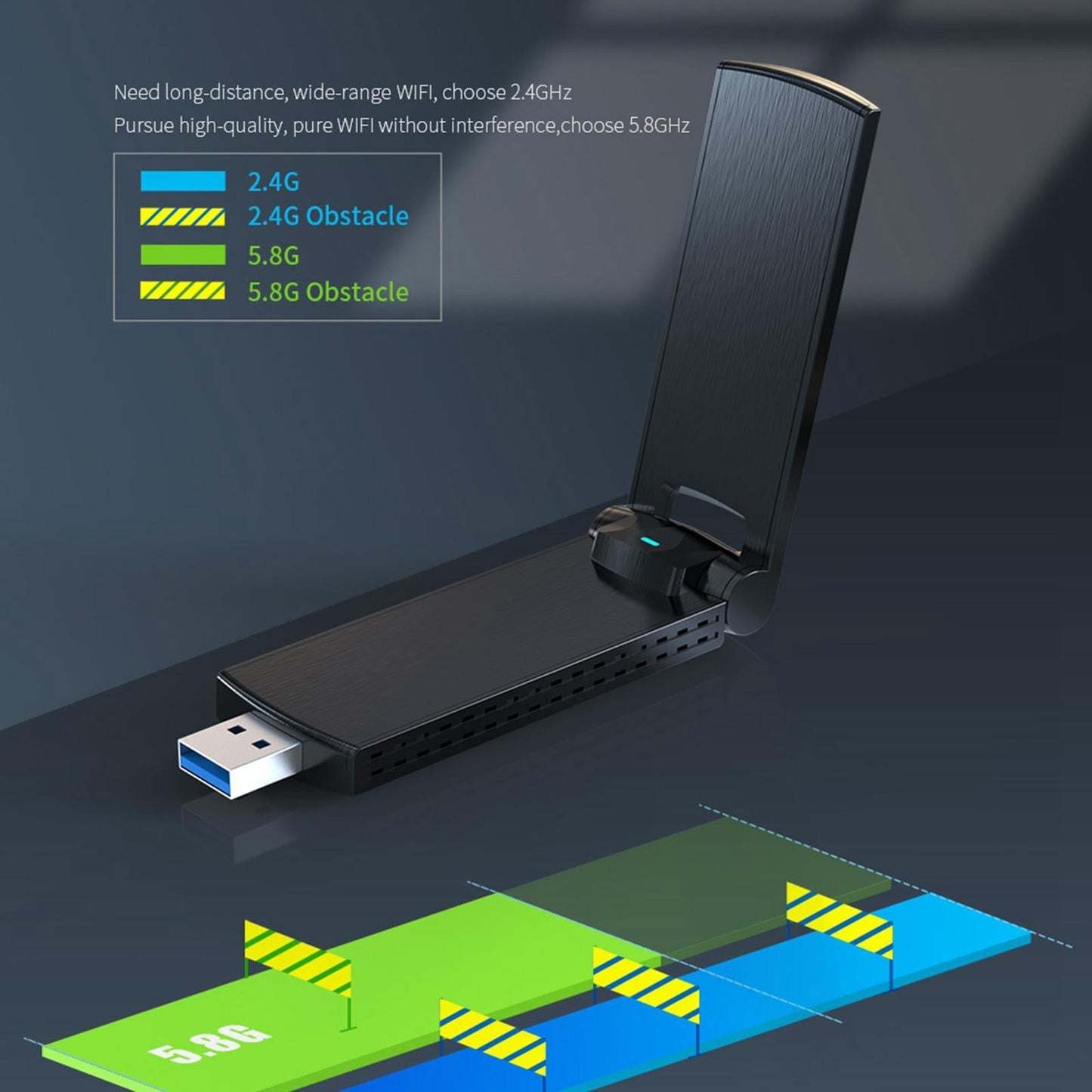 WiFi Adapter 867Mbps USB Dock Wireless Network Card Dual Band WiFi Dongle