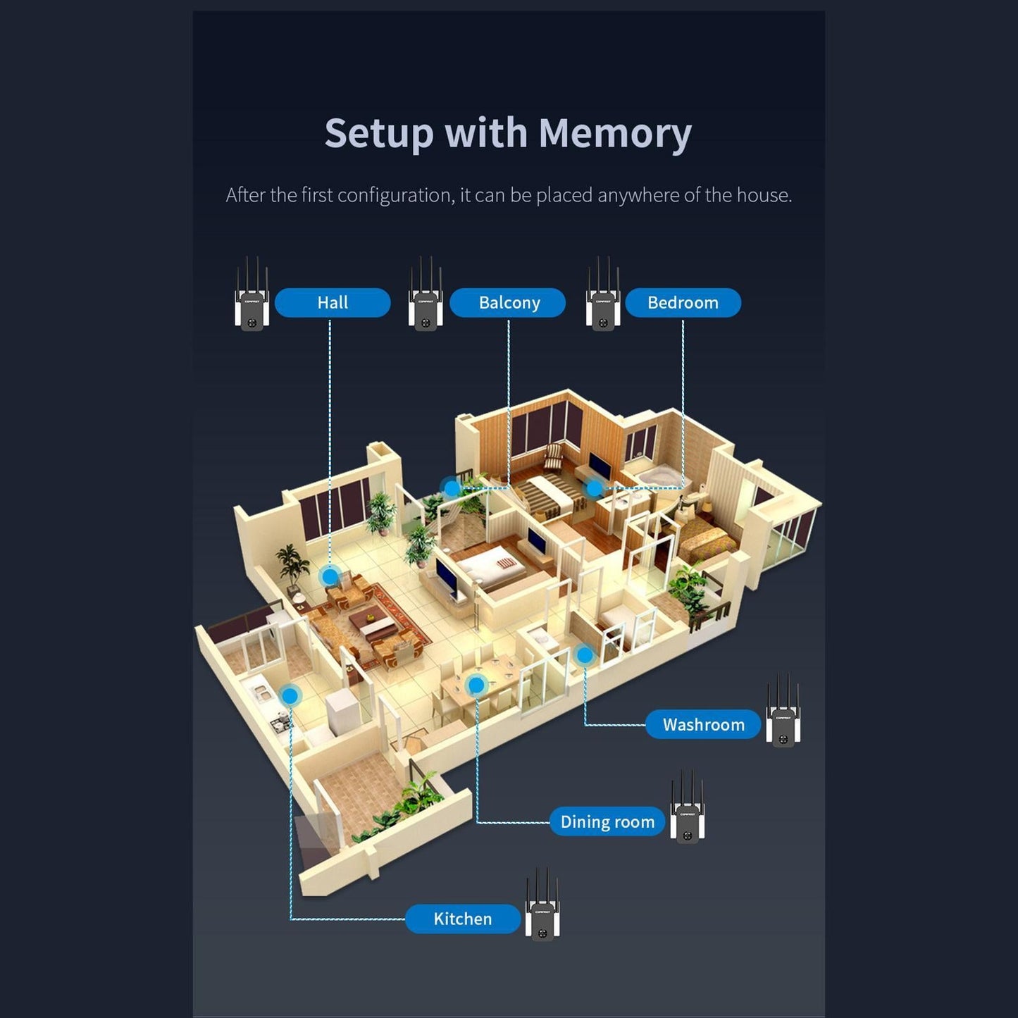 Dual Band WiFi Extender 1200M 2.4/5.8GHz Black for Household Computer Home
