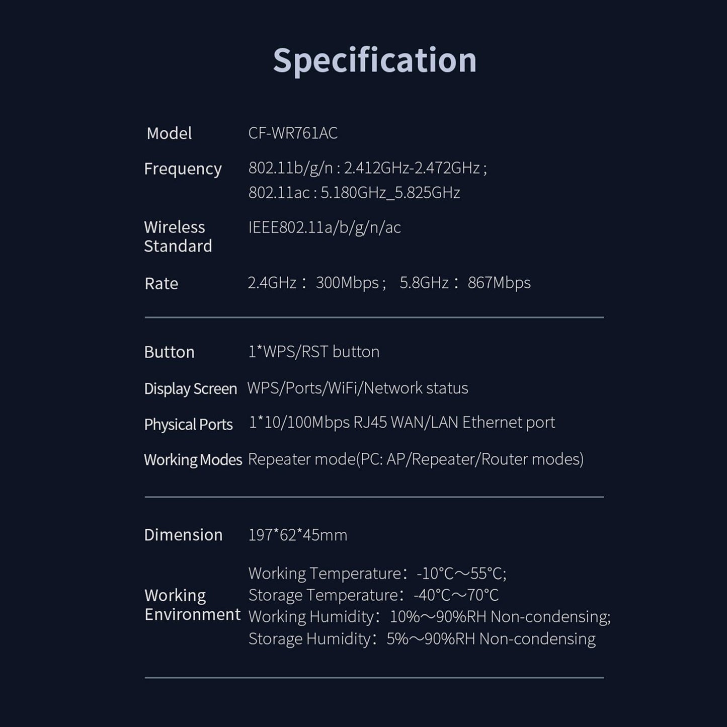 Dual Band WiFi Extenders 4x Antennas 1200Mb Wireless Expander for Household