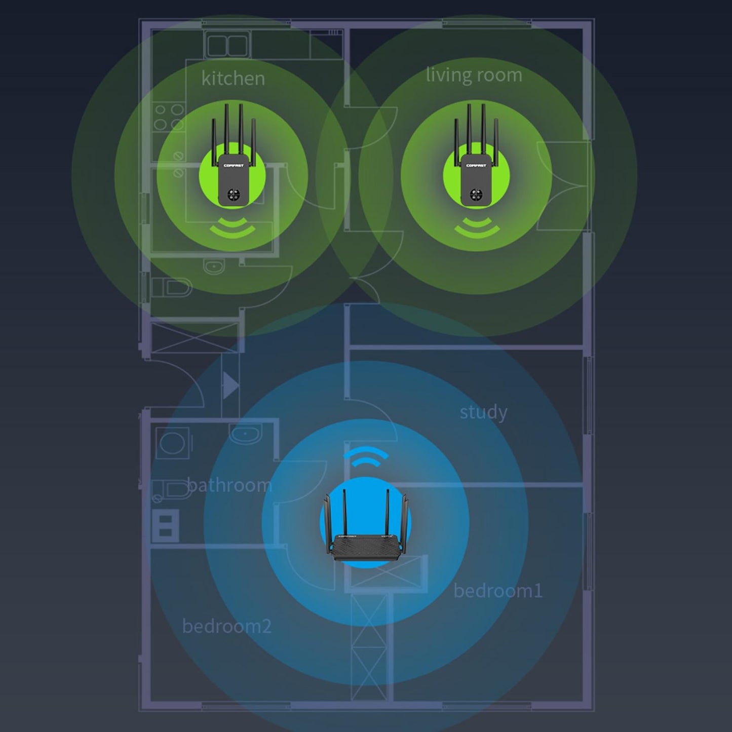 Dual Band WiFi Extenders 4x Antennas 1200Mb Wireless Expander for Household