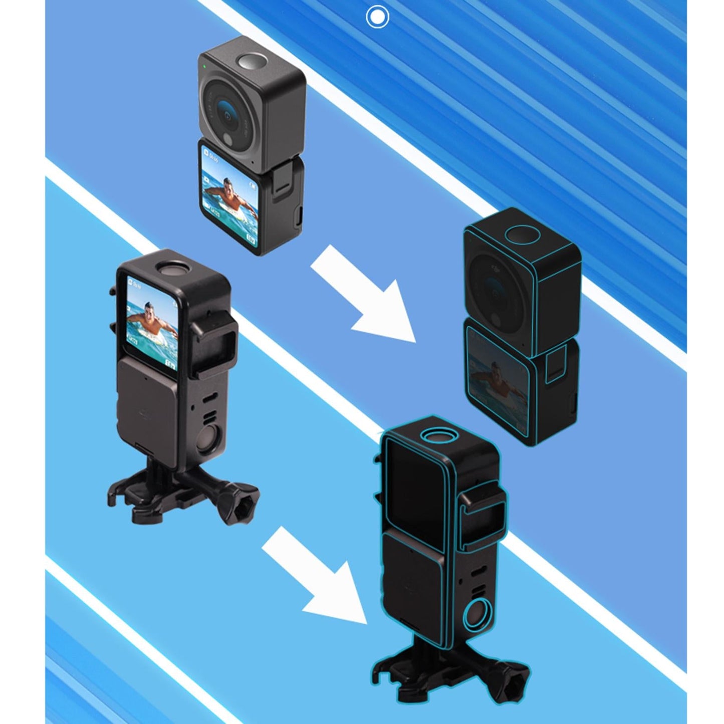 Camera Body Protection Frame Plastic for DJI Action 2 Dual-Screen Camera